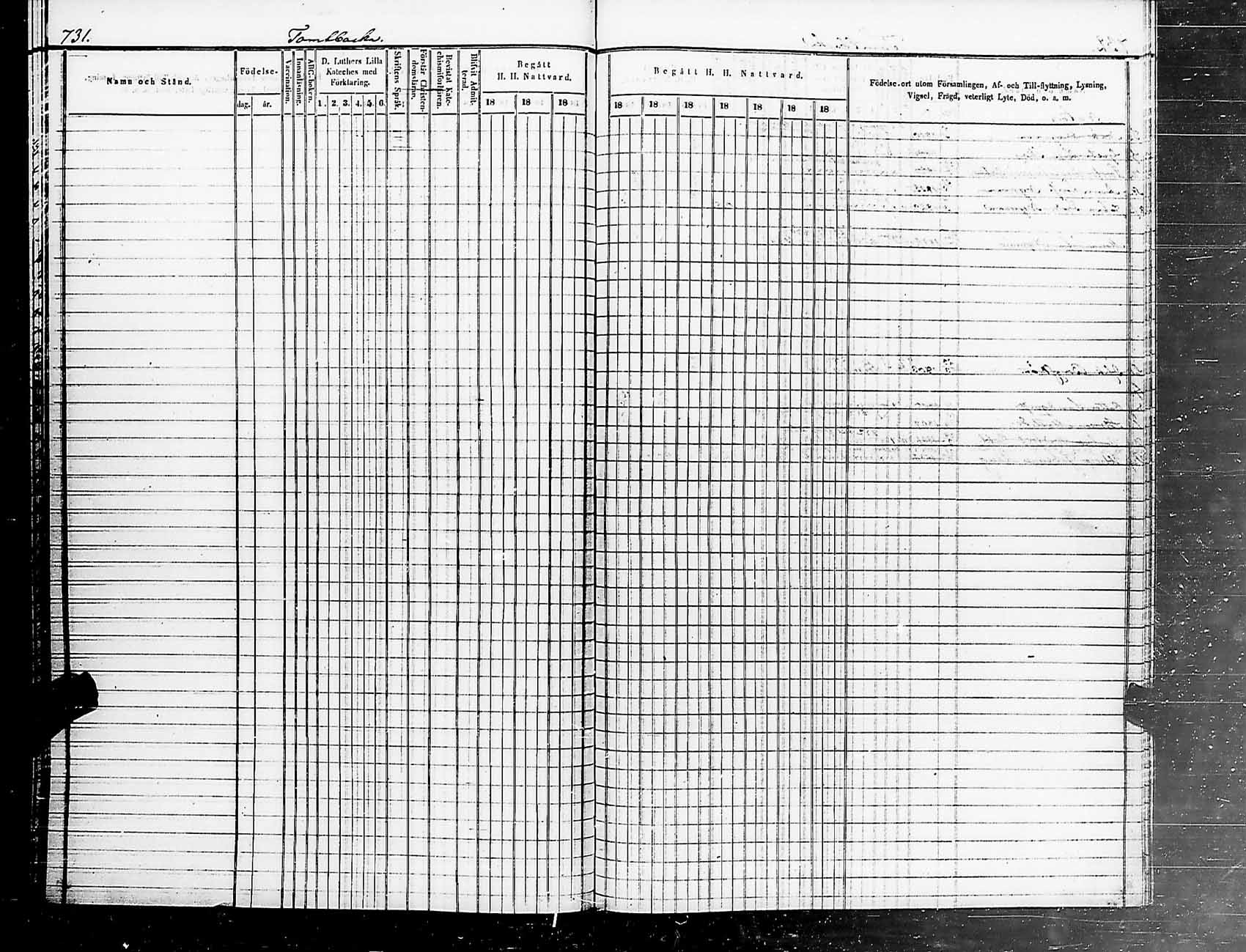 [ ../kirjat/Kirkonkirjat/helsingin_pitaja/rippikirja_1849-1855_es236-237/kuvat/746.jpg ]