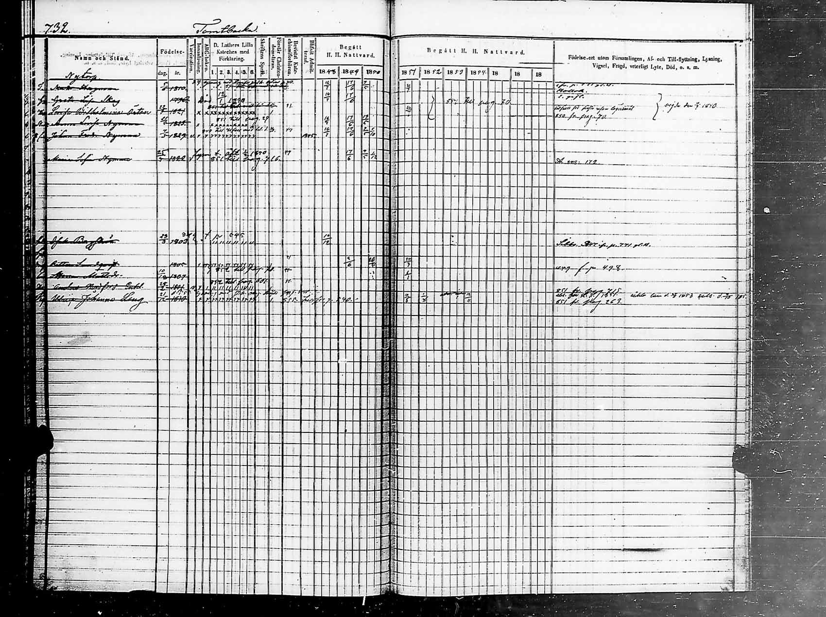 [ ../kirjat/Kirkonkirjat/helsingin_pitaja/rippikirja_1849-1855_es236-237/kuvat/747.jpg ]