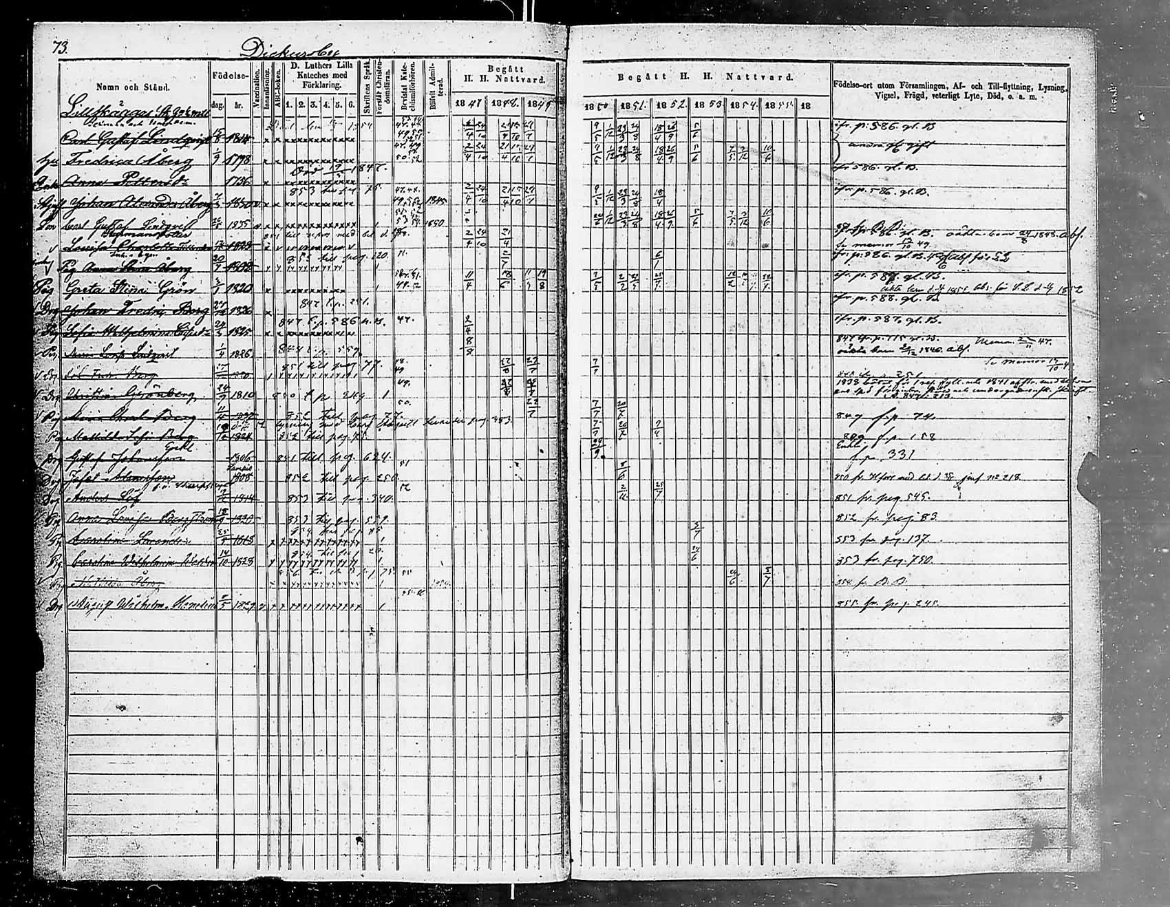[ ../kirjat/Kirkonkirjat/helsingin_pitaja/rippikirja_1849-1855_es236-237/kuvat/76.jpg ]