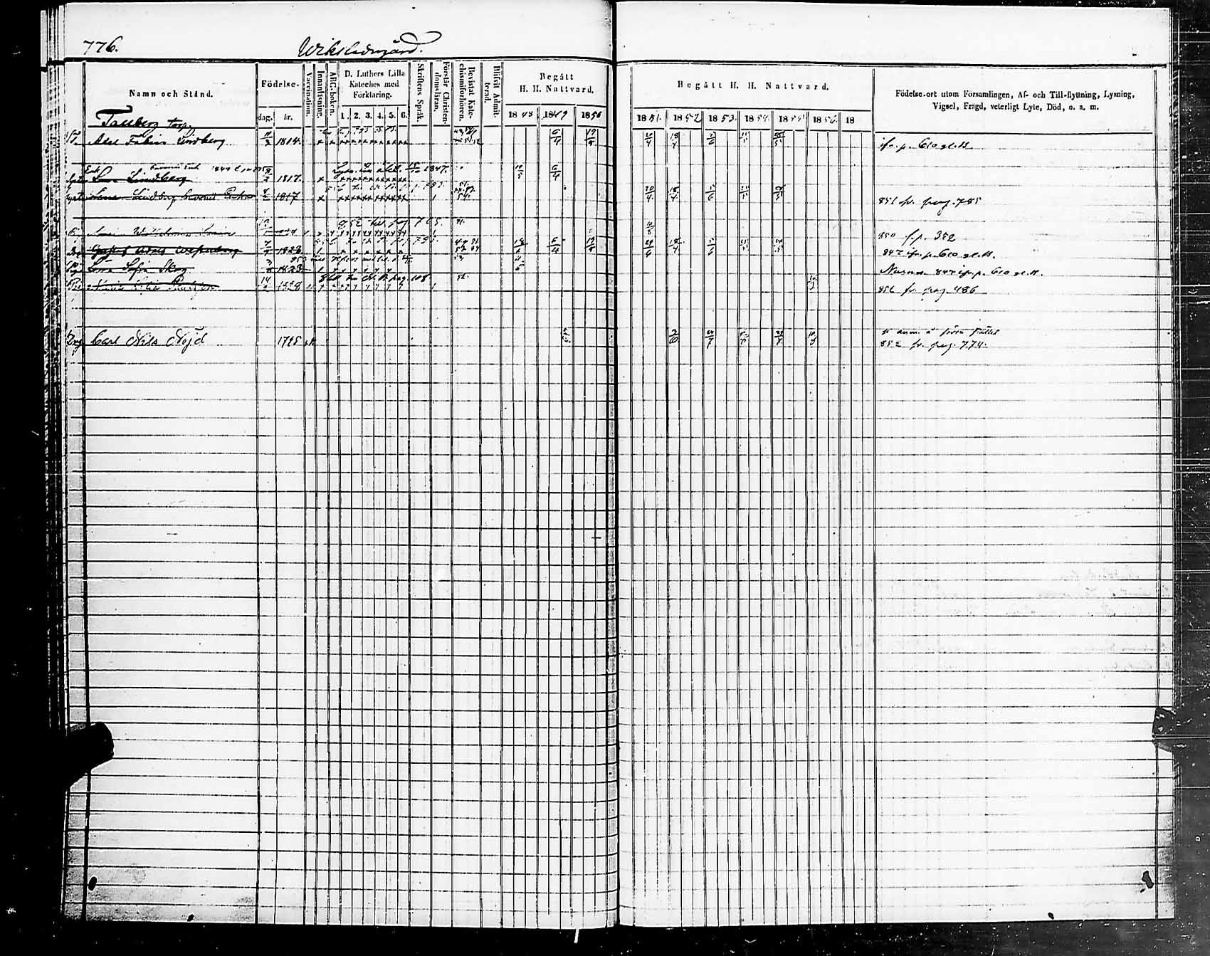 [ ../kirjat/Kirkonkirjat/helsingin_pitaja/rippikirja_1849-1855_es236-237/kuvat/791.jpg ]