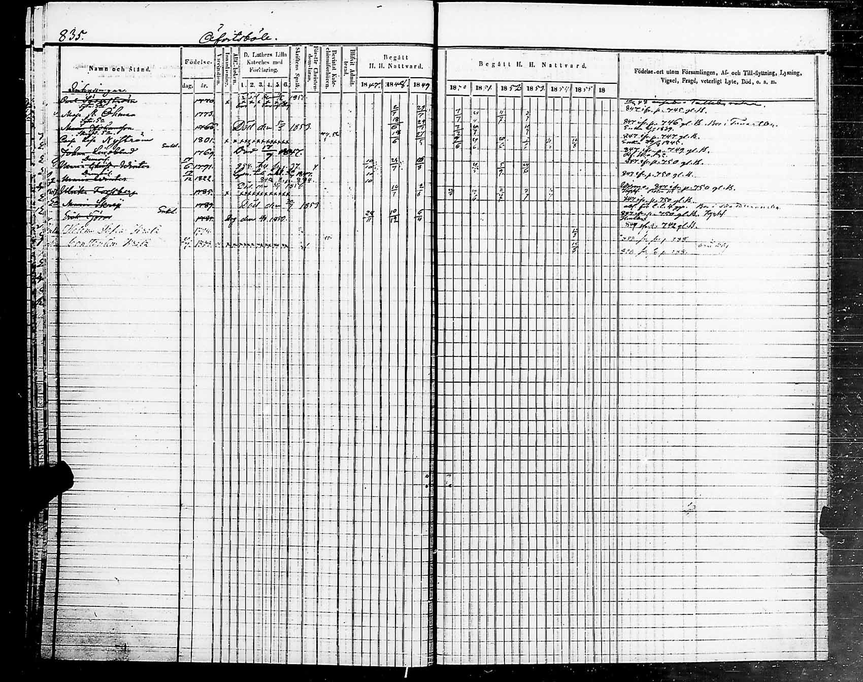 [ ../kirjat/Kirkonkirjat/helsingin_pitaja/rippikirja_1849-1855_es236-237/kuvat/841.jpg ]