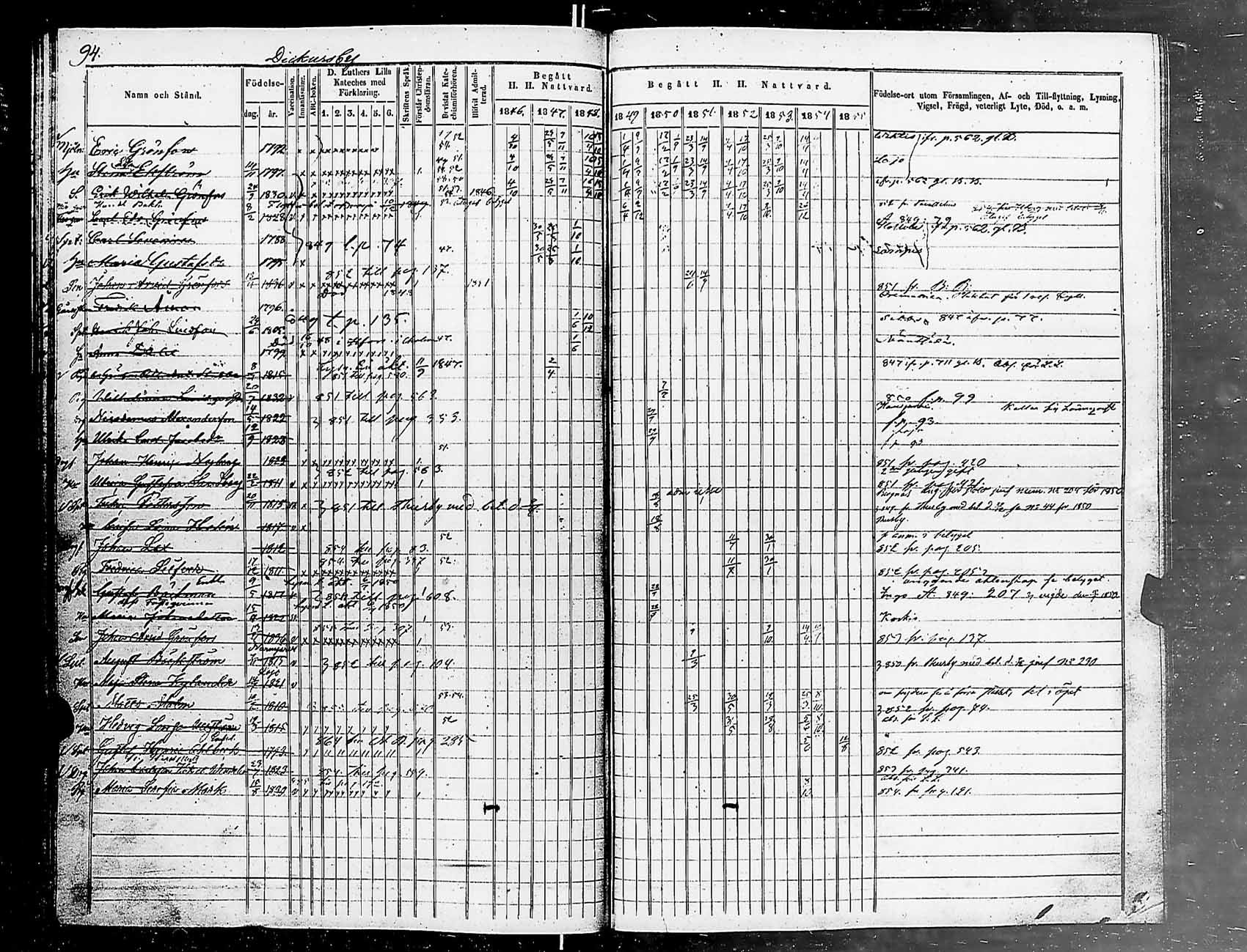 [ ../kirjat/Kirkonkirjat/helsingin_pitaja/rippikirja_1849-1855_es236-237/kuvat/97.jpg ]