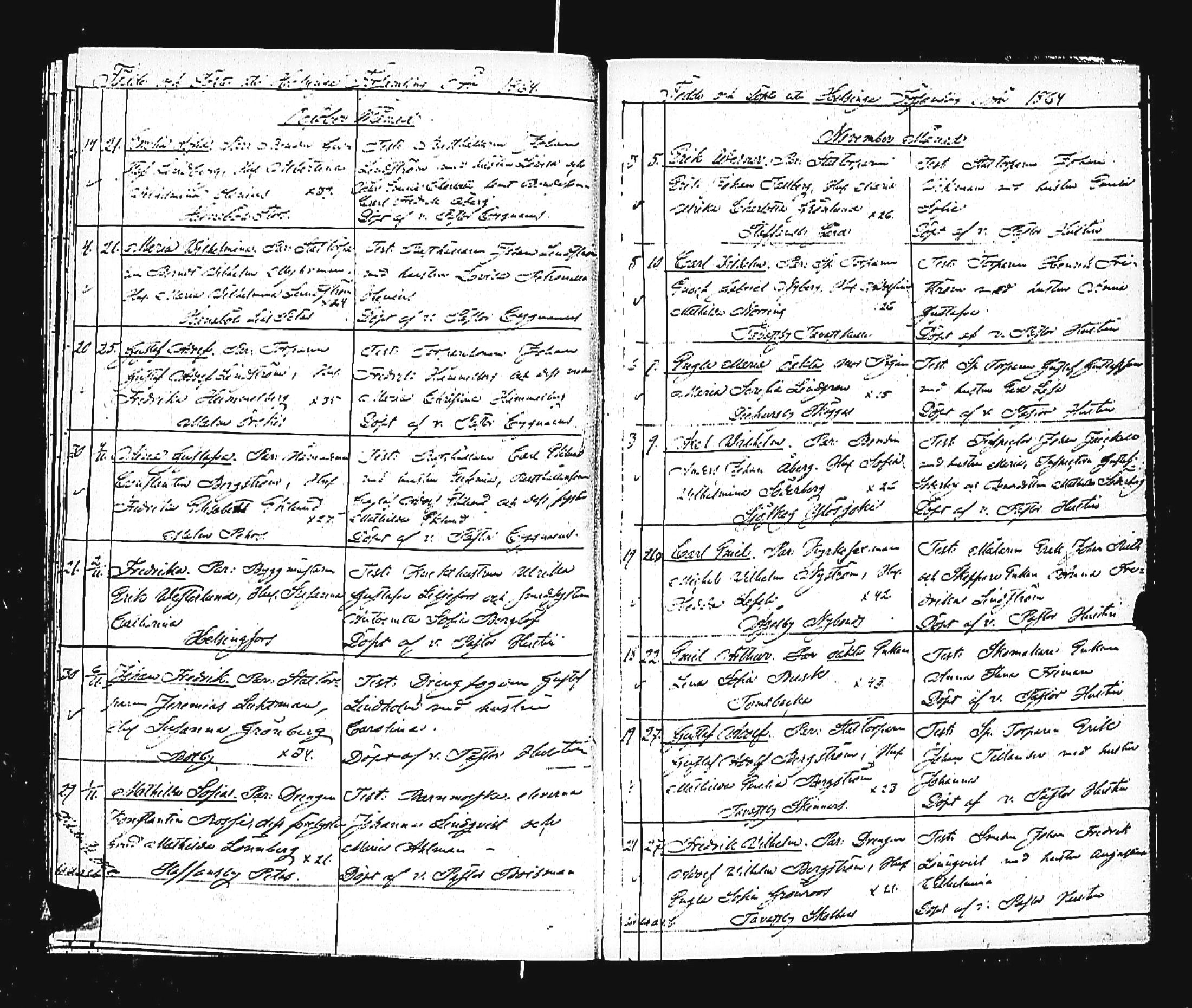 [ ../kirjat/Kirkonkirjat/helsingin_pitaja/syntyneet_1851-1865_es241/kuvat/304.jpg ]