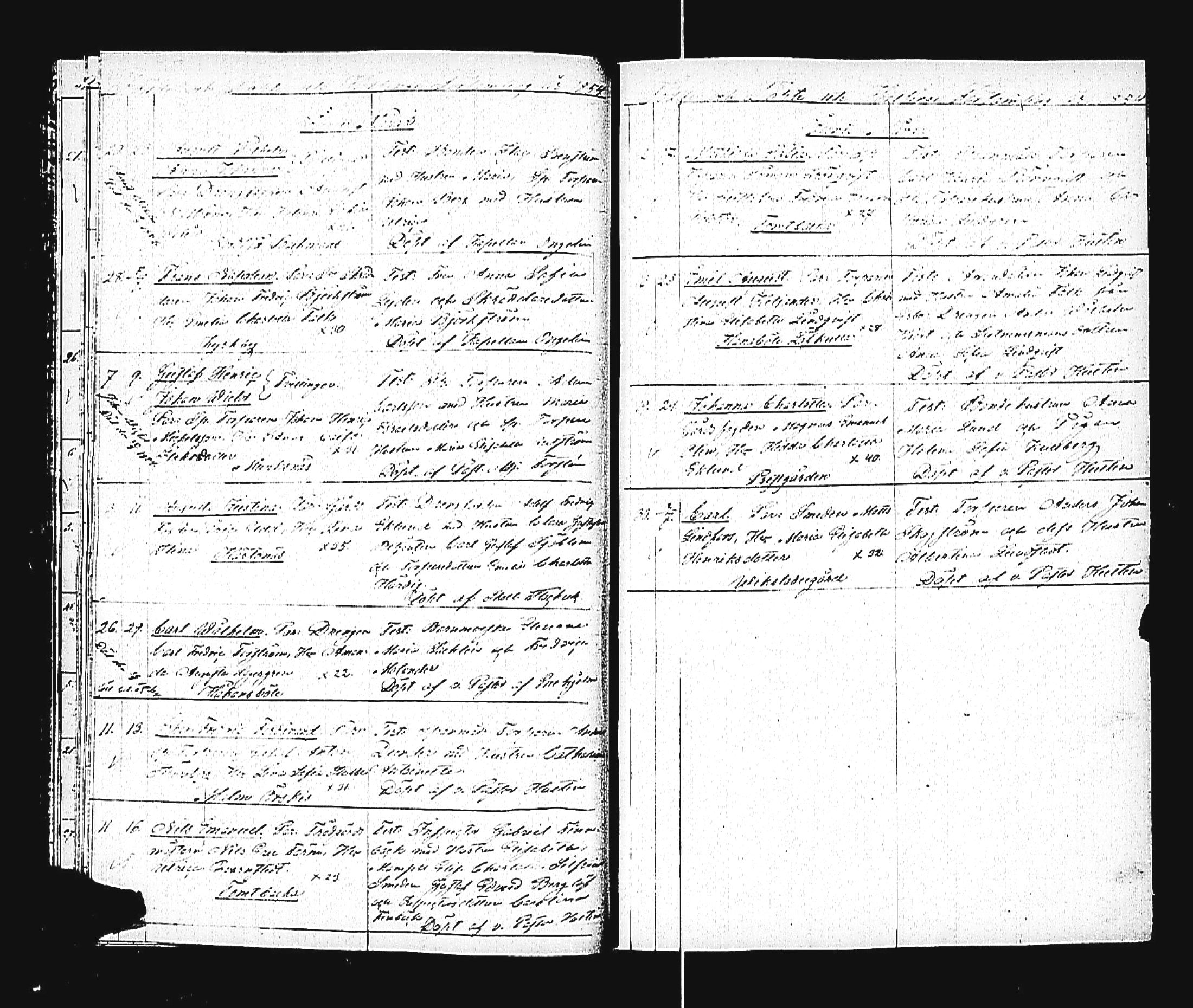 [ ../kirjat/Kirkonkirjat/helsingin_pitaja/syntyneet_1851-1865_es241/kuvat/90.jpg ]