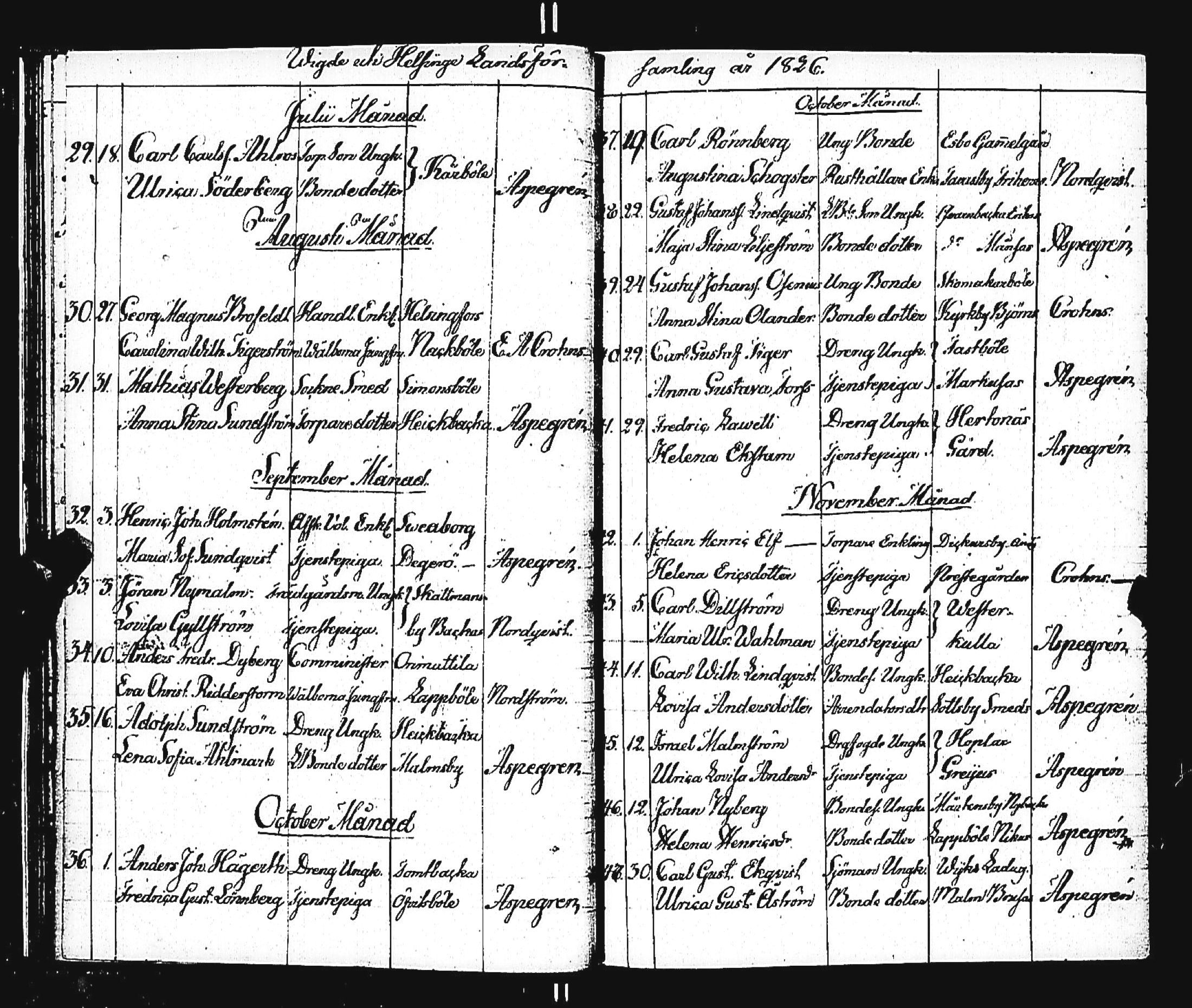 [ ../kirjat/Kirkonkirjat/helsingin_pitaja/vihityt_1822-1889_es241/kuvat/15.jpg ]
