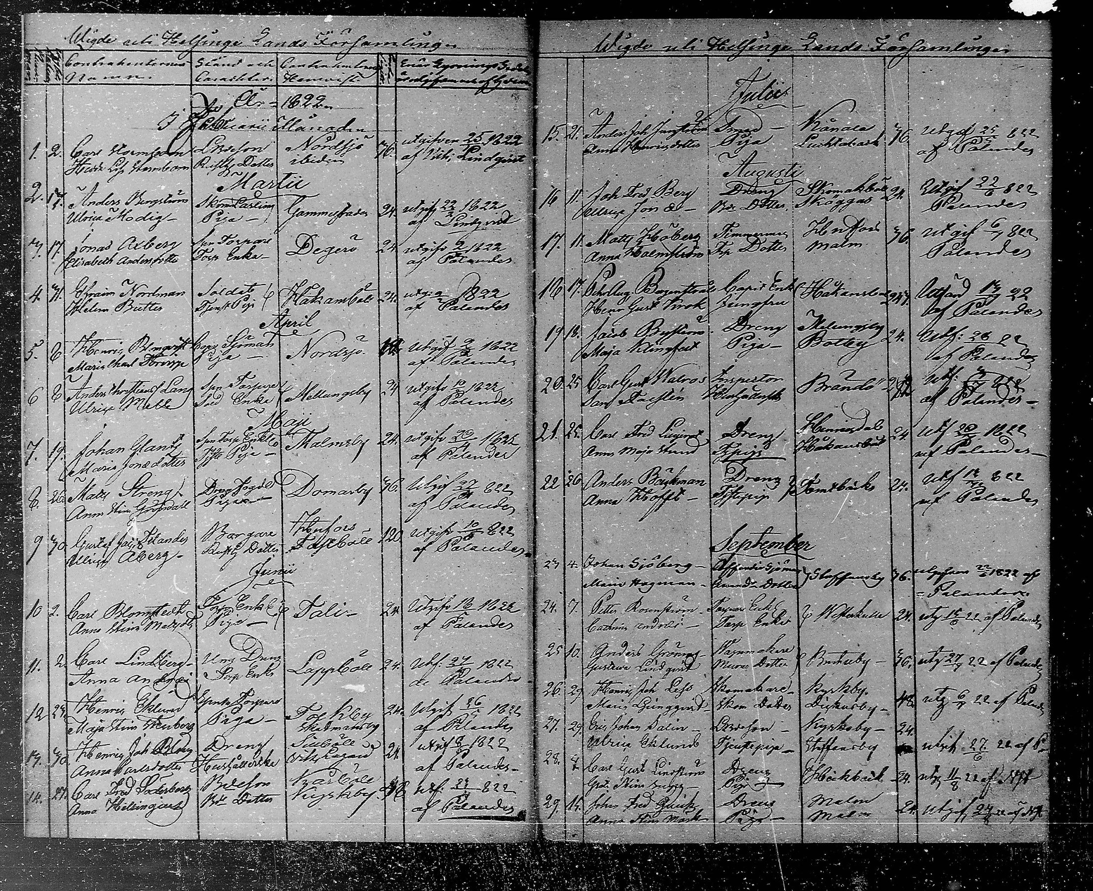 [ ../kirjat/Kirkonkirjat/helsingin_pitaja/vihityt_1822-1890_mko366-372/kuvat/1.jpg ]