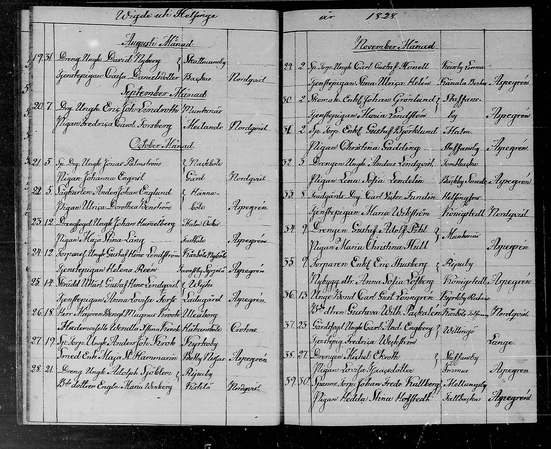 [ ../kirjat/Kirkonkirjat/helsingin_pitaja/vihityt_1822-1890_mko366-372/kuvat/16.jpg ]