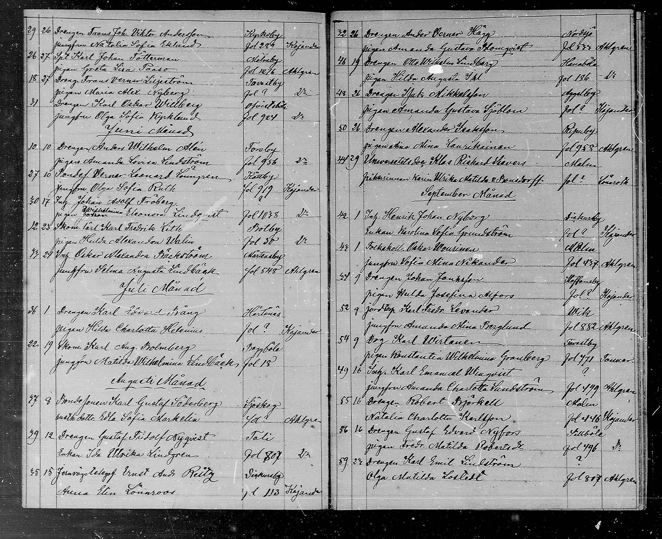 [ ../kirjat/Kirkonkirjat/helsingin_pitaja/vihityt_1822-1890_mko366-372/kuvat/182.jpg ]