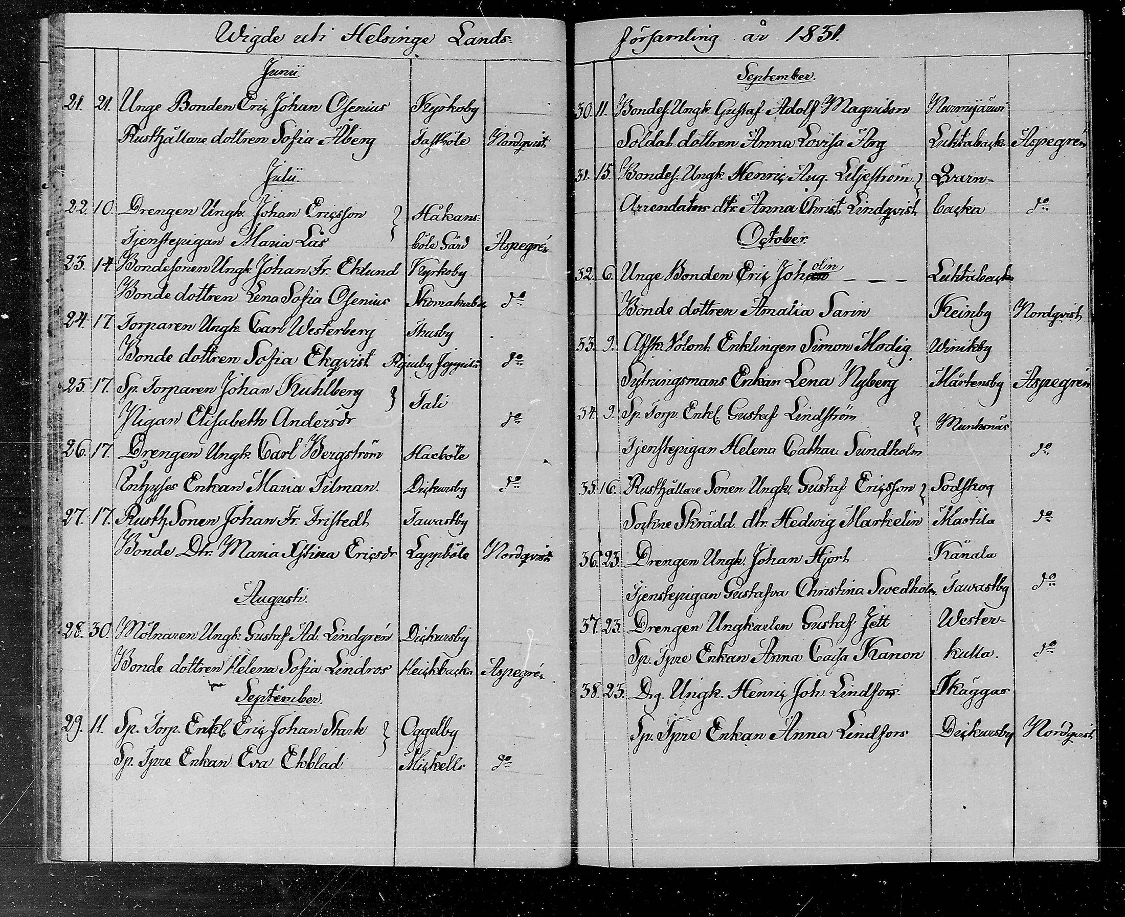 [ ../kirjat/Kirkonkirjat/helsingin_pitaja/vihityt_1822-1890_mko366-372/kuvat/24.jpg ]