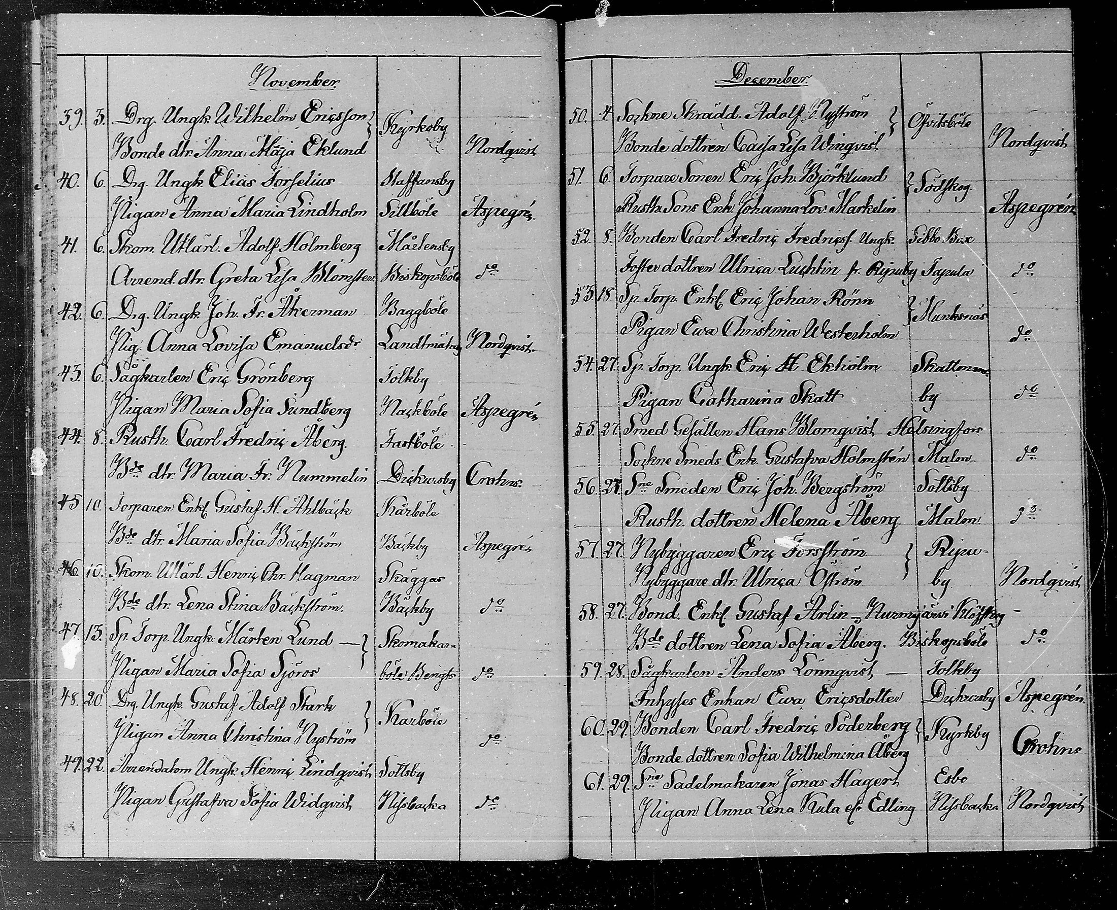 [ ../kirjat/Kirkonkirjat/helsingin_pitaja/vihityt_1822-1890_mko366-372/kuvat/25.jpg ]