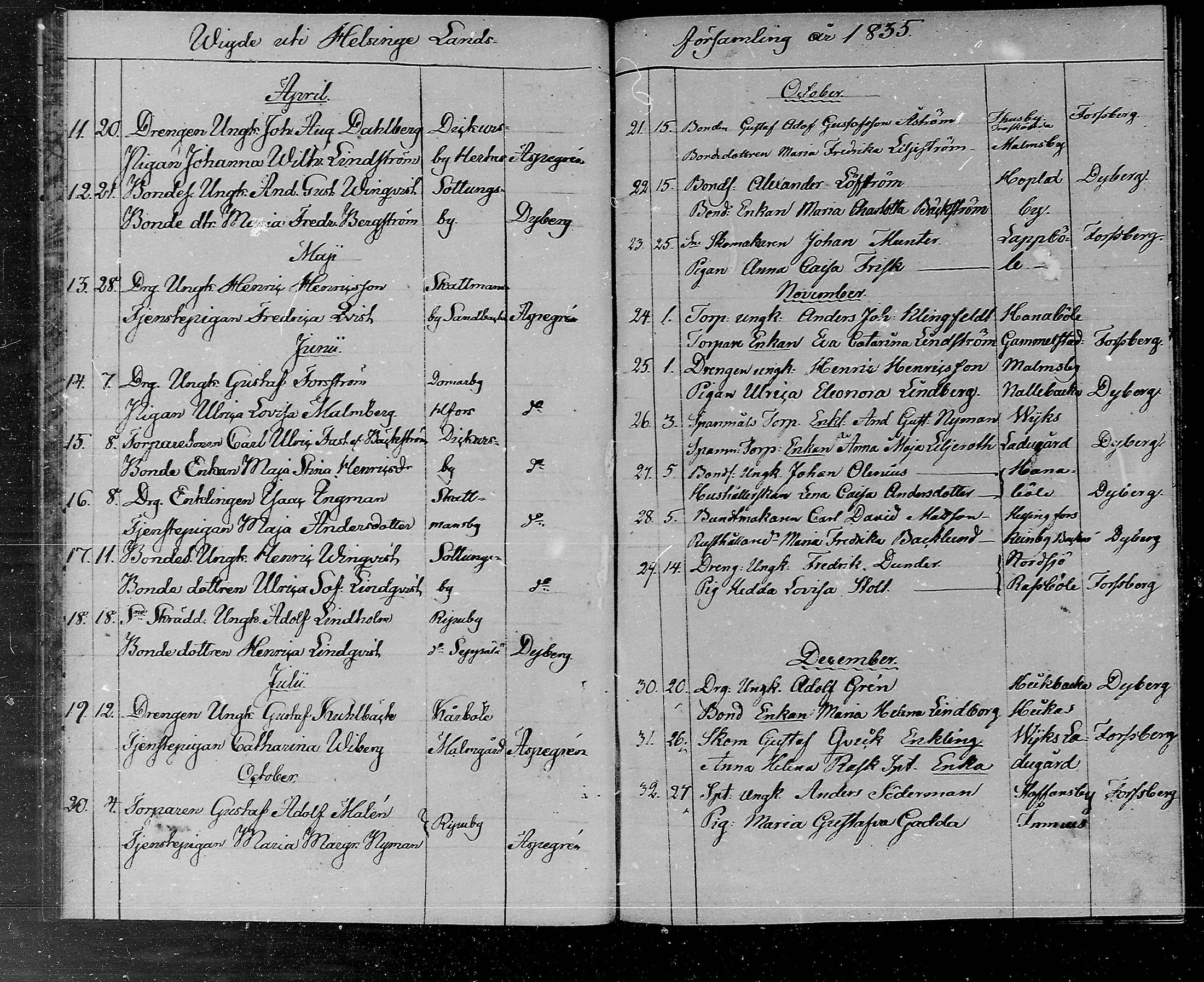 [ ../kirjat/Kirkonkirjat/helsingin_pitaja/vihityt_1822-1890_mko366-372/kuvat/33.jpg ]