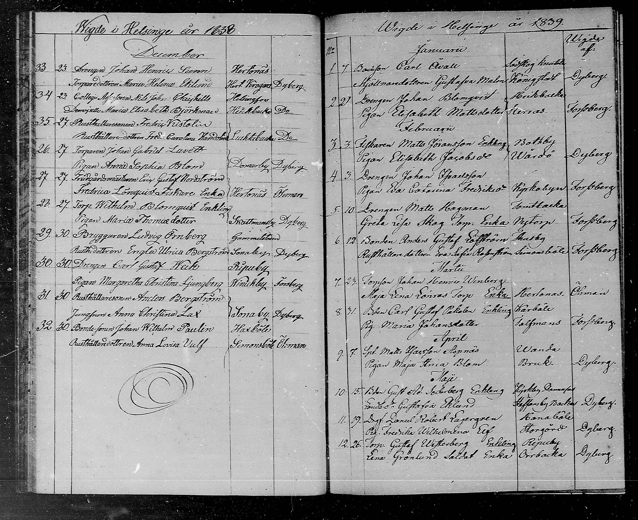 [ ../kirjat/Kirkonkirjat/helsingin_pitaja/vihityt_1822-1890_mko366-372/kuvat/40.jpg ]