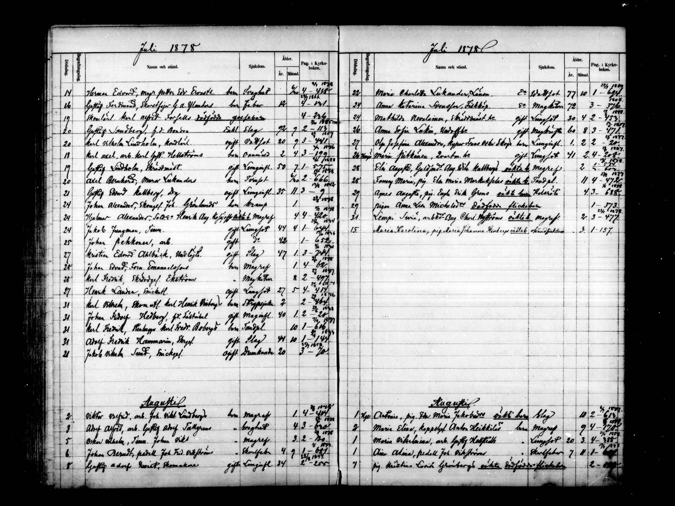 [ ../kirjat/Kirkonkirjat/helsinki/kuolleet_1855-1878_mko8-13/kuvat/391.jpg ]