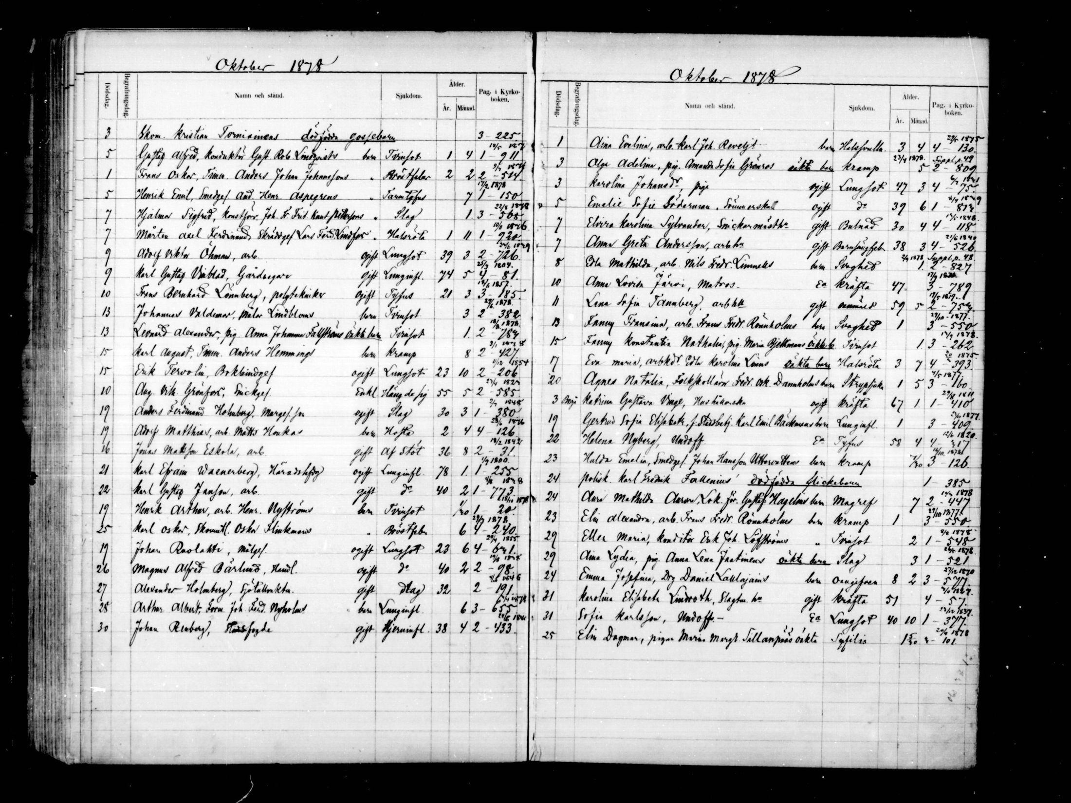 [ ../kirjat/Kirkonkirjat/helsinki/kuolleet_1855-1878_mko8-13/kuvat/394.jpg ]
