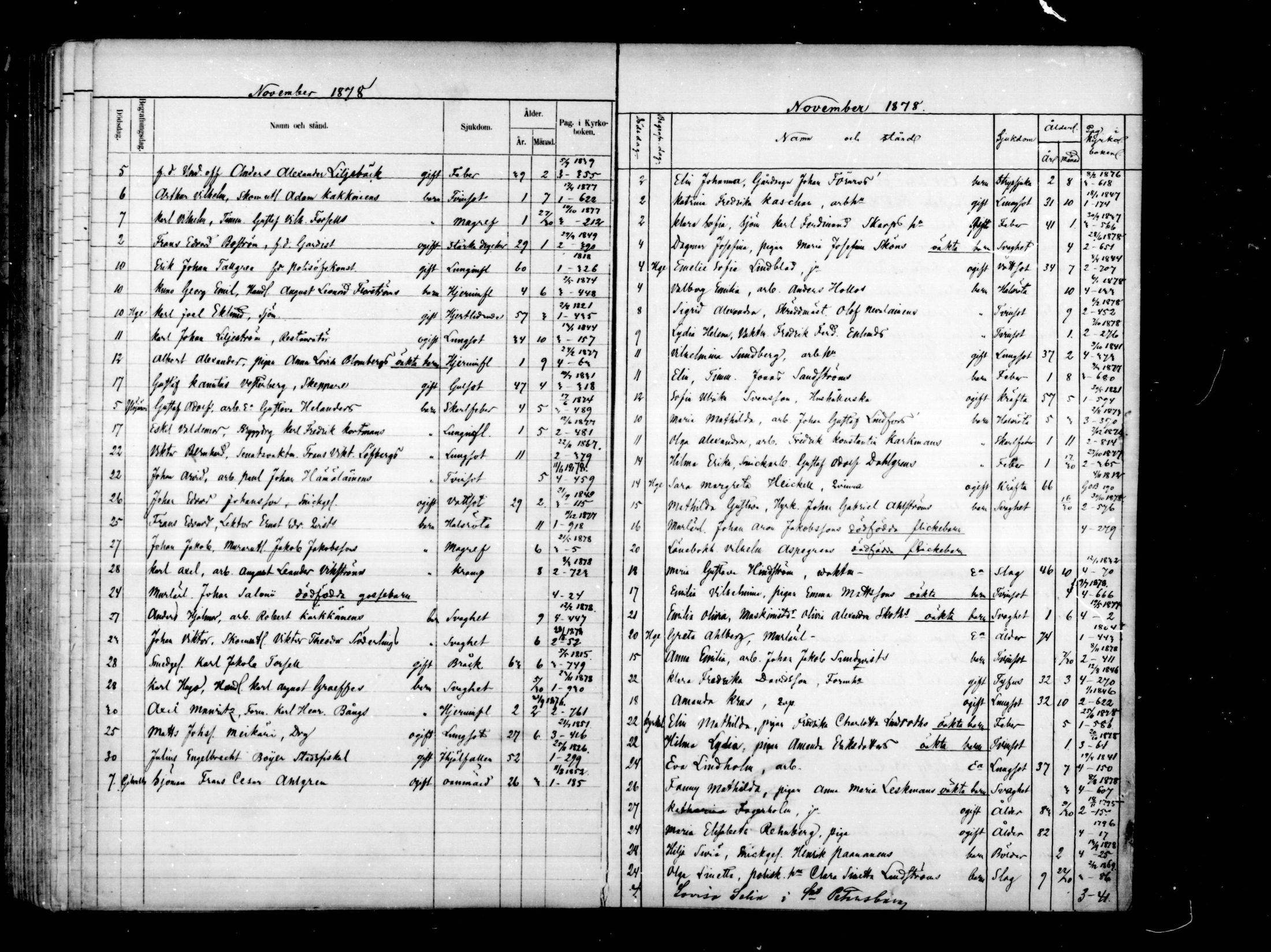 [ ../kirjat/Kirkonkirjat/helsinki/kuolleet_1855-1878_mko8-13/kuvat/395.jpg ]