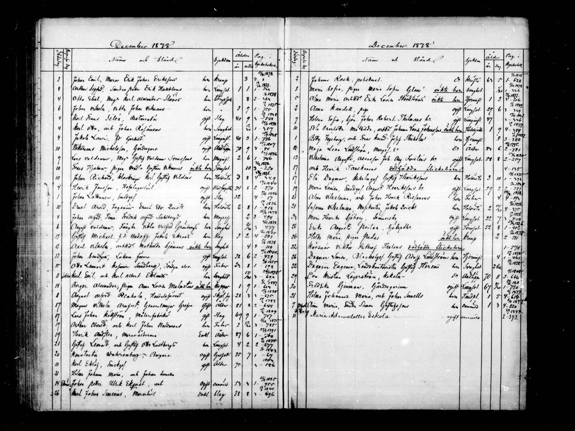 [ ../kirjat/Kirkonkirjat/helsinki/kuolleet_1855-1878_mko8-13/kuvat/396.jpg ]