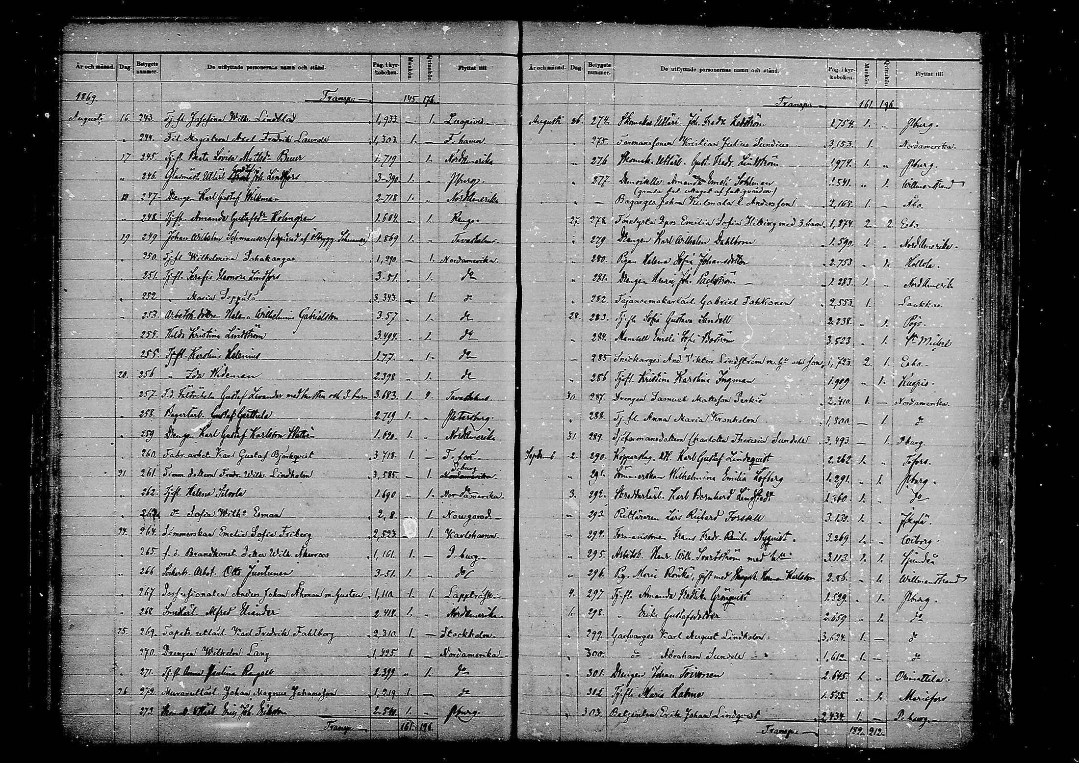 [ ../kirjat/Kirkonkirjat/helsinki/muuttaneet_1853-1887_mko1-8/kuvat/148.jpg ]