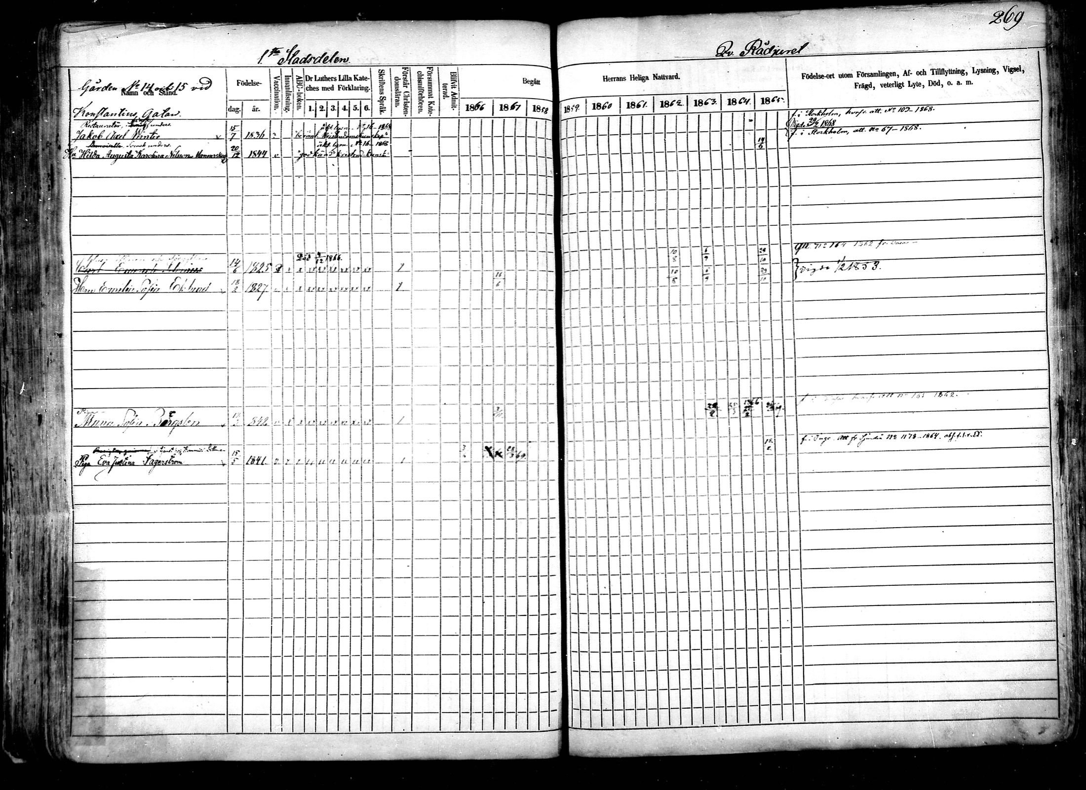 [ ../kirjat/Kirkonkirjat/helsinki/rippikirja_1856-1869_mko1-34/kuvat/256.jpg ]