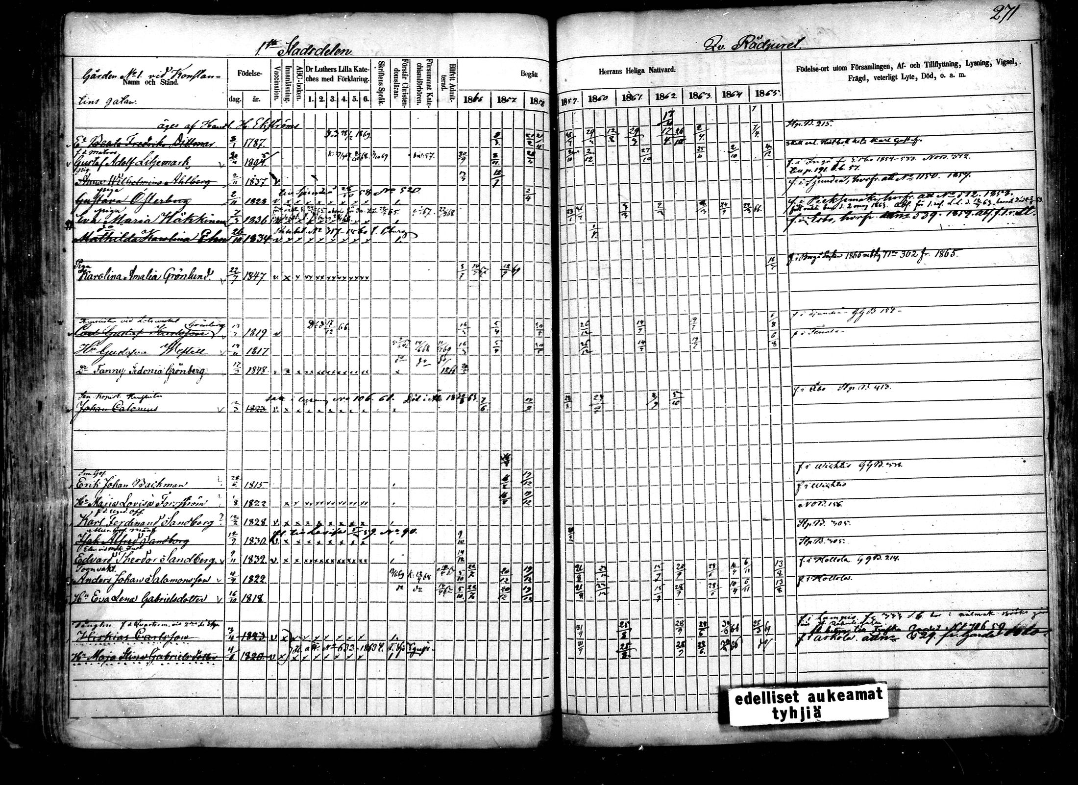 [ ../kirjat/Kirkonkirjat/helsinki/rippikirja_1856-1869_mko1-34/kuvat/257.jpg ]