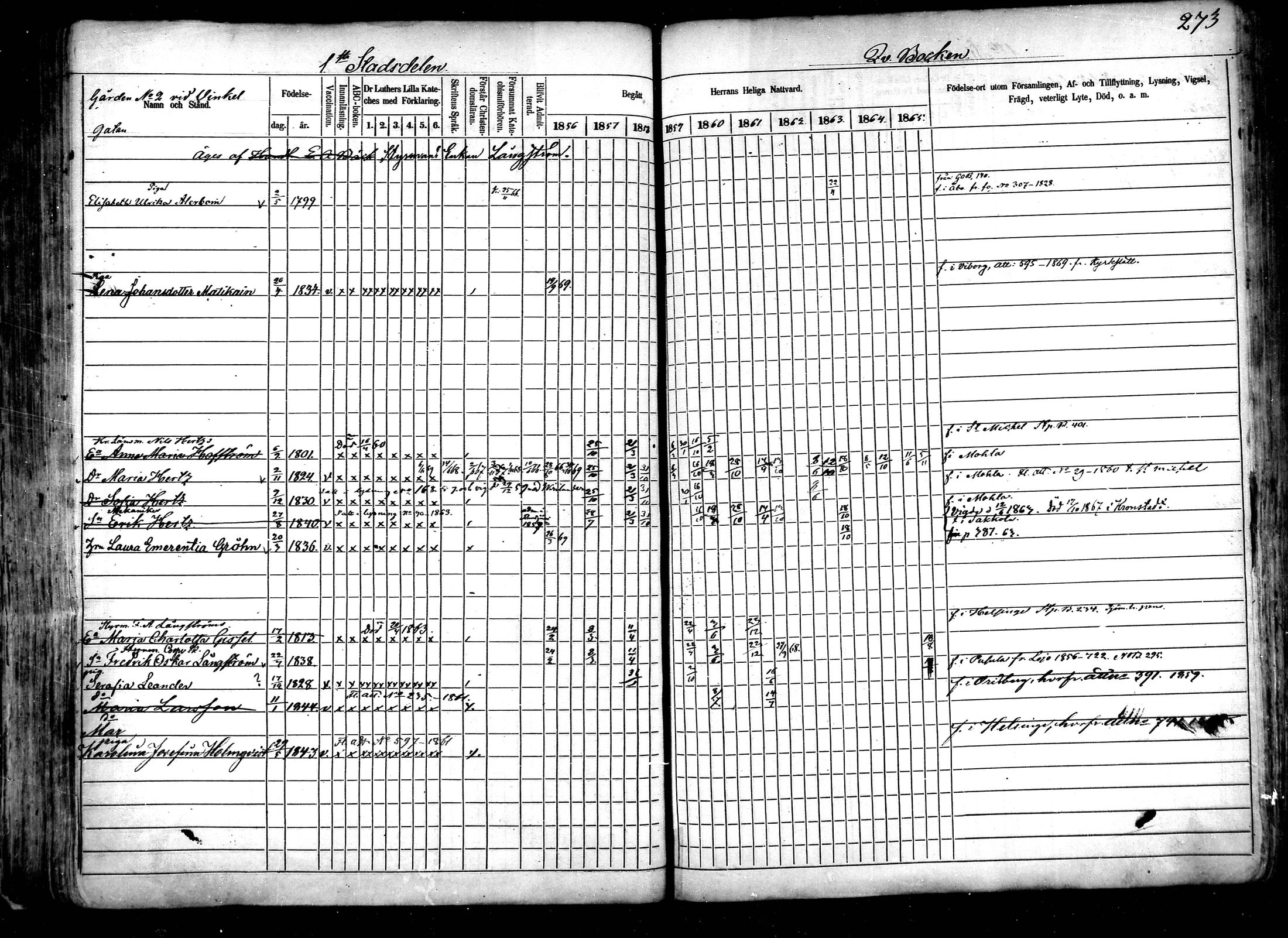 [ ../kirjat/Kirkonkirjat/helsinki/rippikirja_1856-1869_mko1-34/kuvat/259.jpg ]