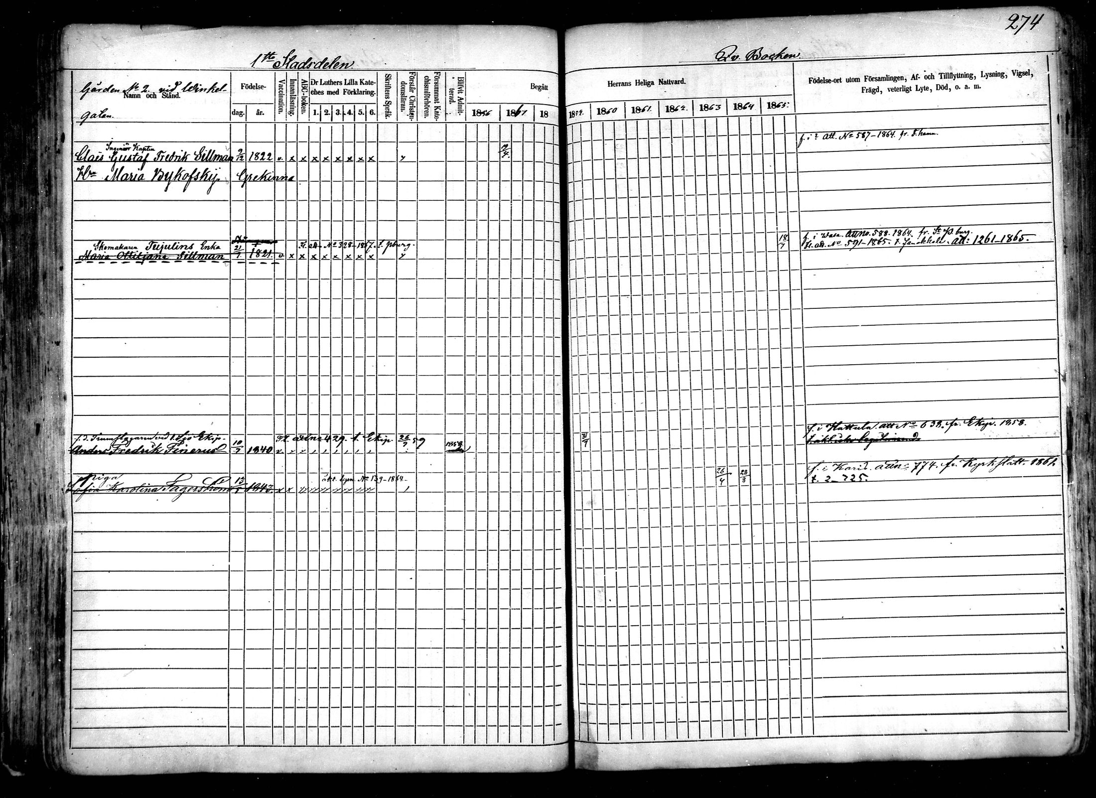 [ ../kirjat/Kirkonkirjat/helsinki/rippikirja_1856-1869_mko1-34/kuvat/260.jpg ]