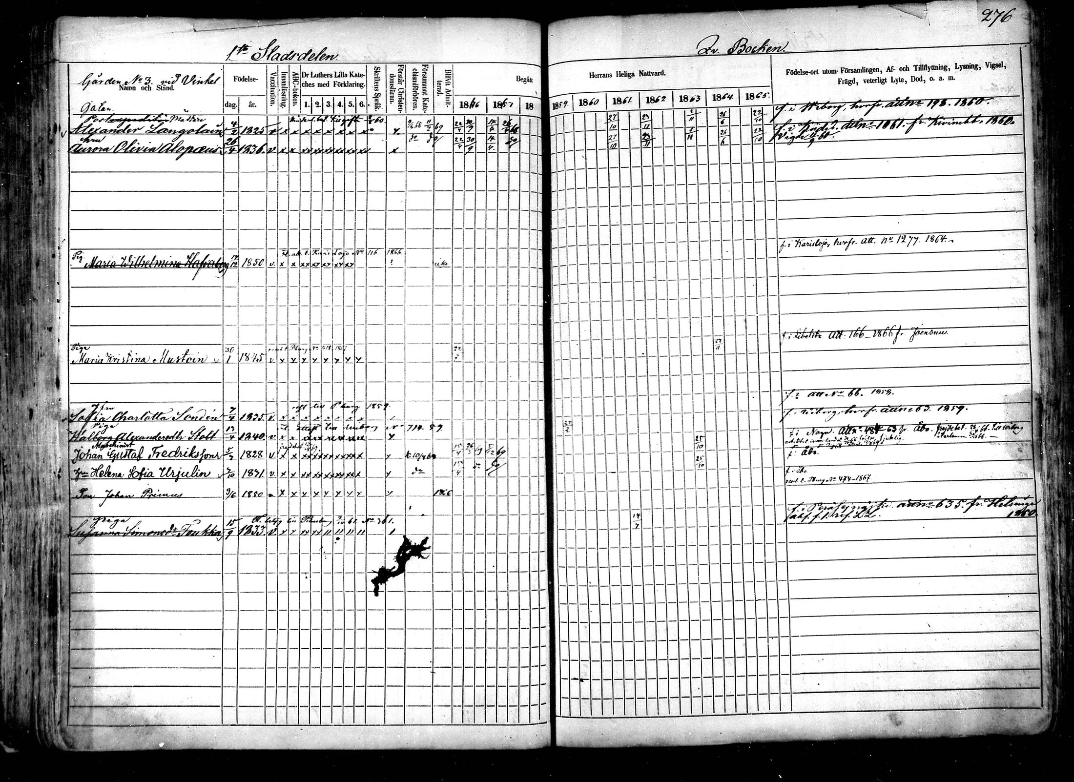 [ ../kirjat/Kirkonkirjat/helsinki/rippikirja_1856-1869_mko1-34/kuvat/262.jpg ]