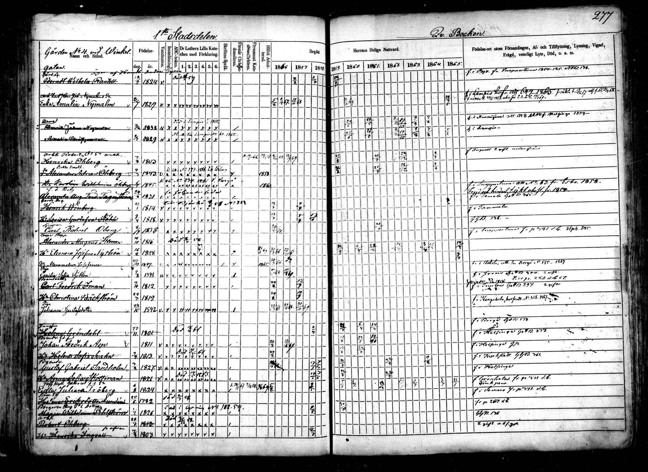 [ ../kirjat/Kirkonkirjat/helsinki/rippikirja_1856-1869_mko1-34/kuvat/263.jpg ]