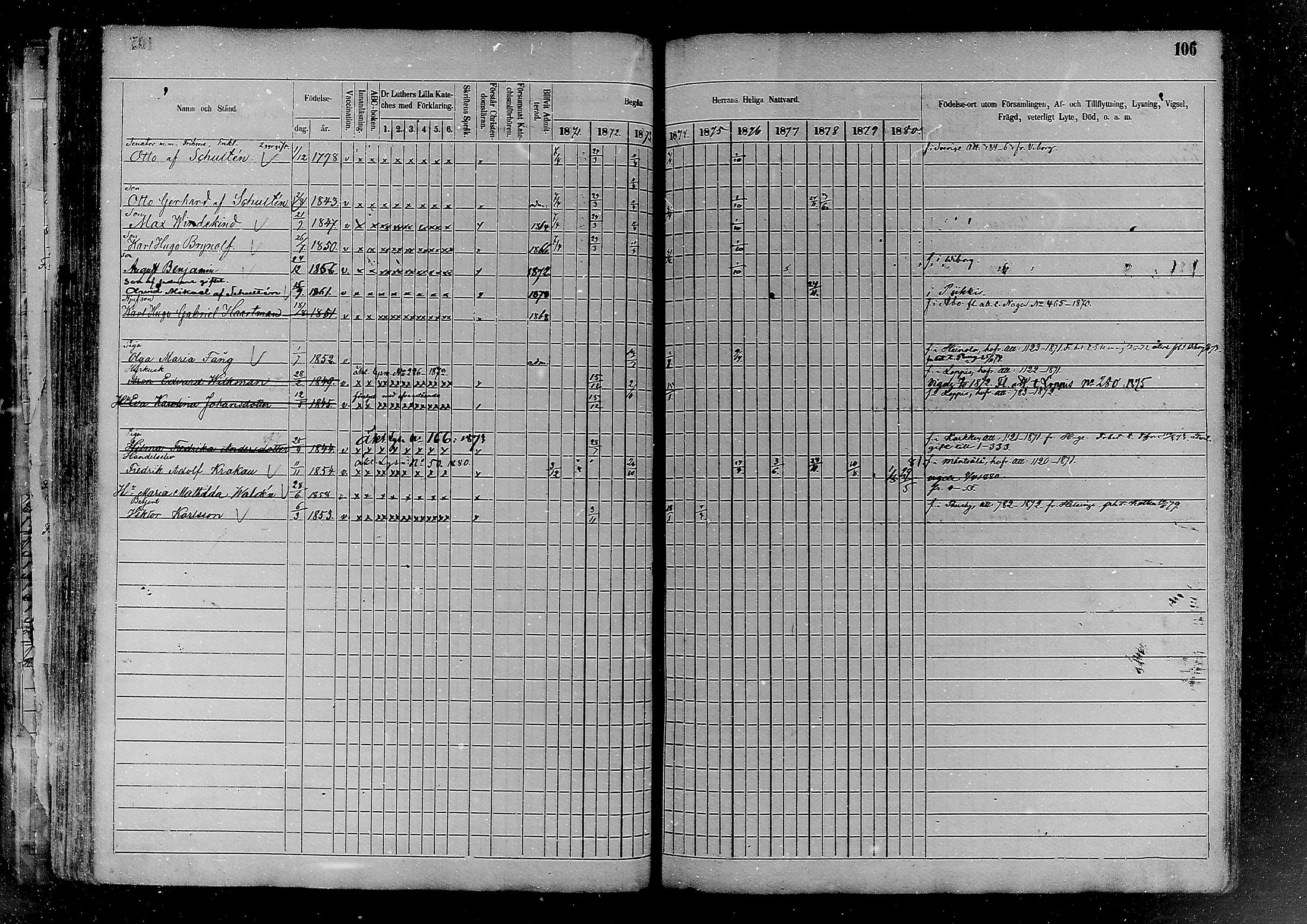 [ ../kirjat/Kirkonkirjat/helsinki/rippikirja_1870-1881_mko170-198/kuvat/106.jpg ]