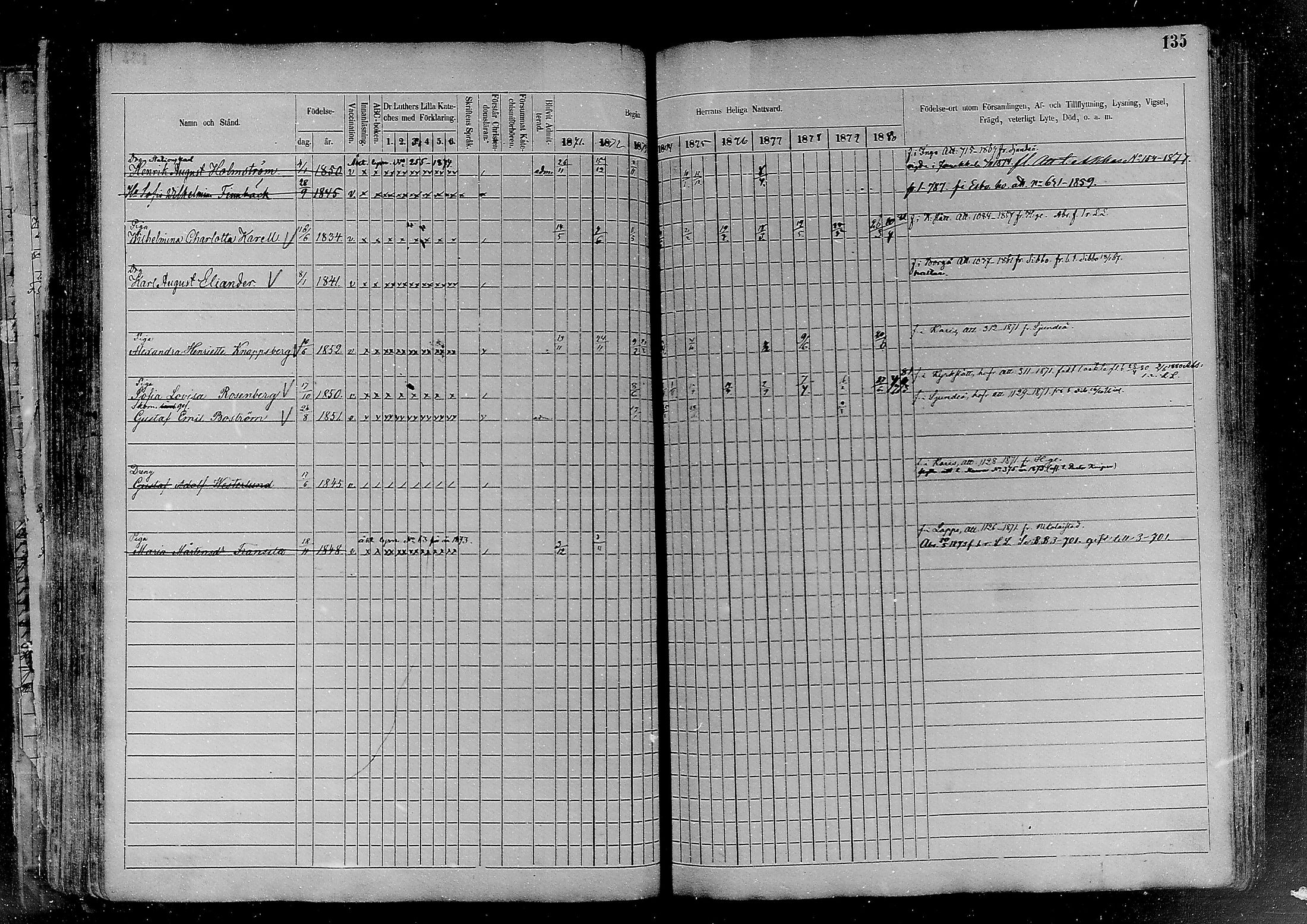[ ../kirjat/Kirkonkirjat/helsinki/rippikirja_1870-1881_mko170-198/kuvat/135.jpg ]