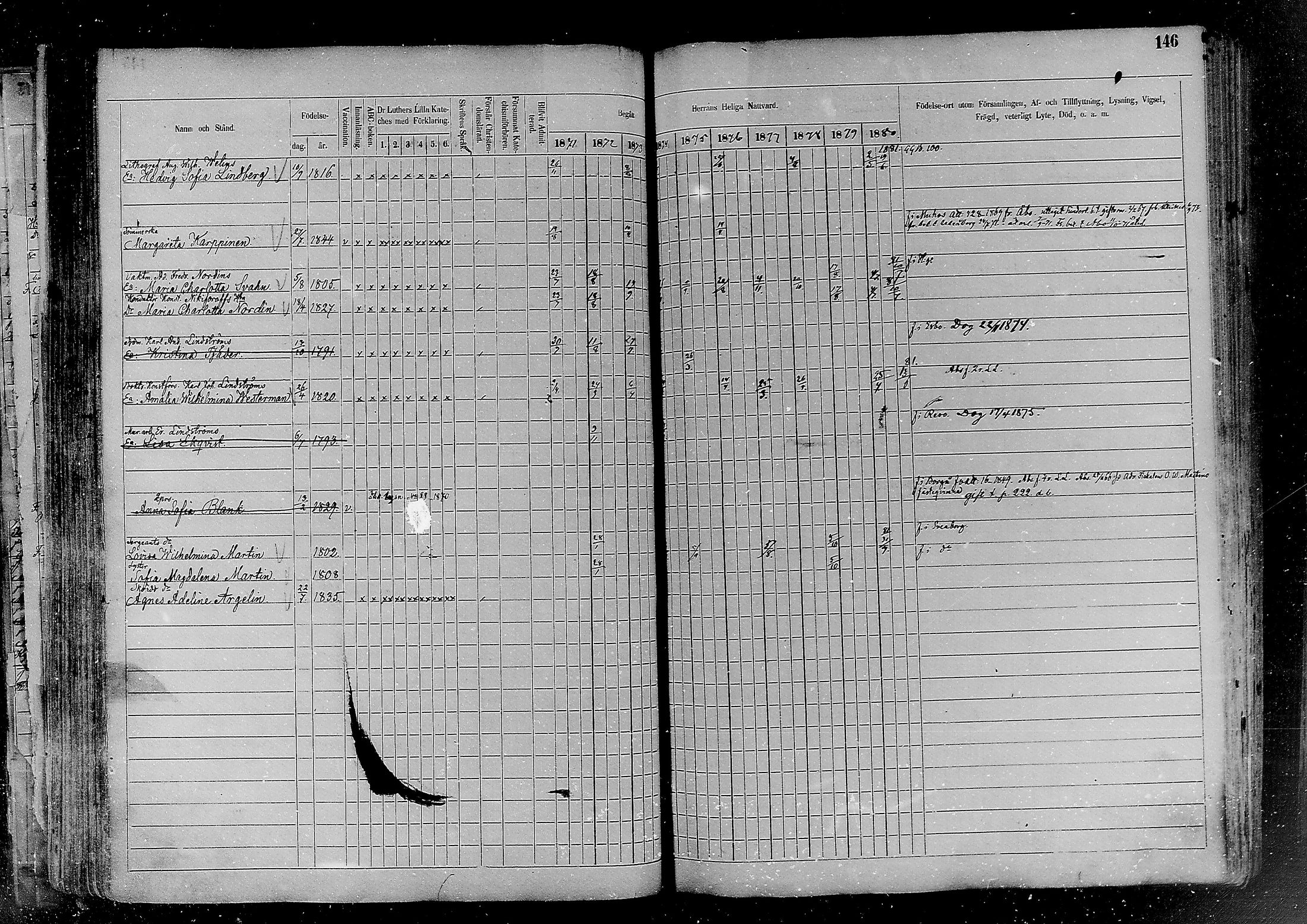 [ ../kirjat/Kirkonkirjat/helsinki/rippikirja_1870-1881_mko170-198/kuvat/146.jpg ]