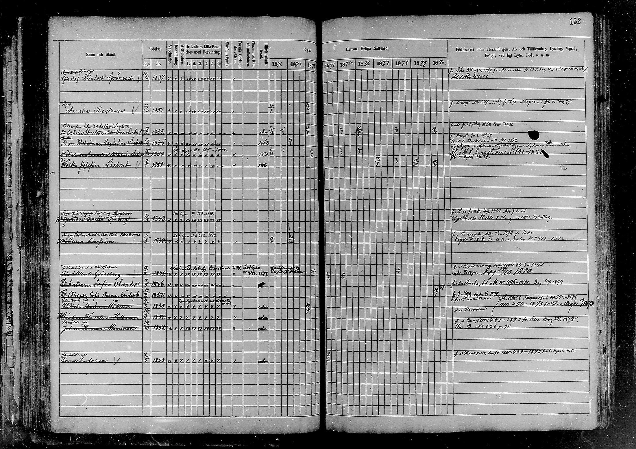 [ ../kirjat/Kirkonkirjat/helsinki/rippikirja_1870-1881_mko170-198/kuvat/152.jpg ]