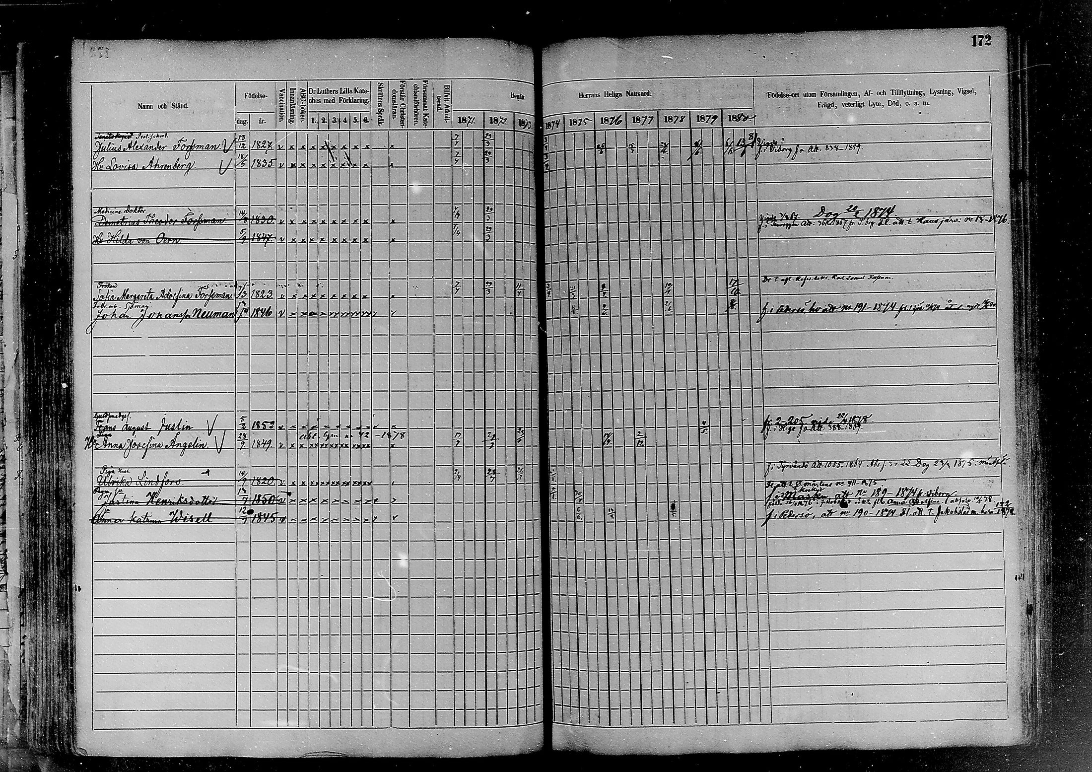 [ ../kirjat/Kirkonkirjat/helsinki/rippikirja_1870-1881_mko170-198/kuvat/172.jpg ]