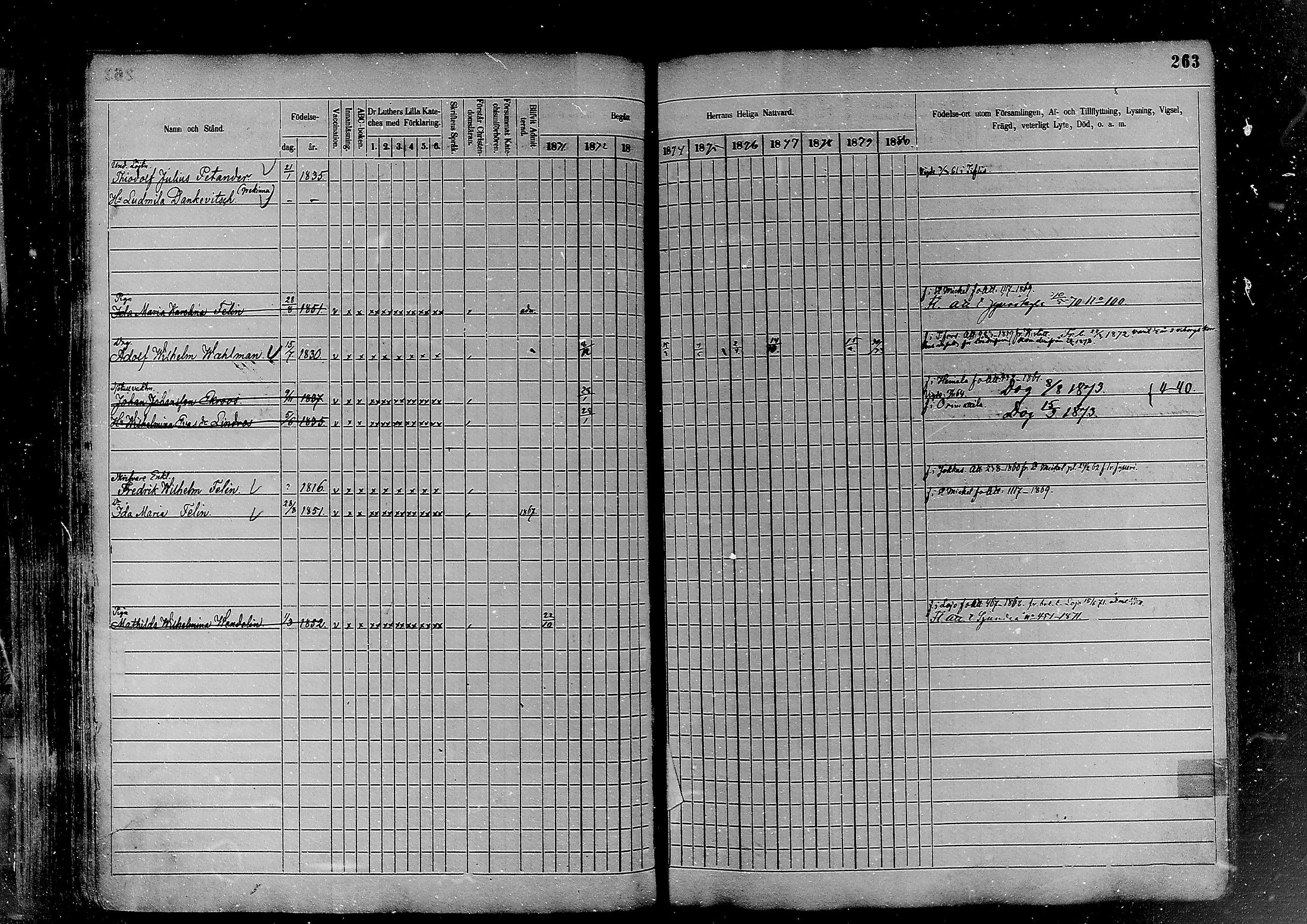 [ ../kirjat/Kirkonkirjat/helsinki/rippikirja_1870-1881_mko170-198/kuvat/263.jpg ]