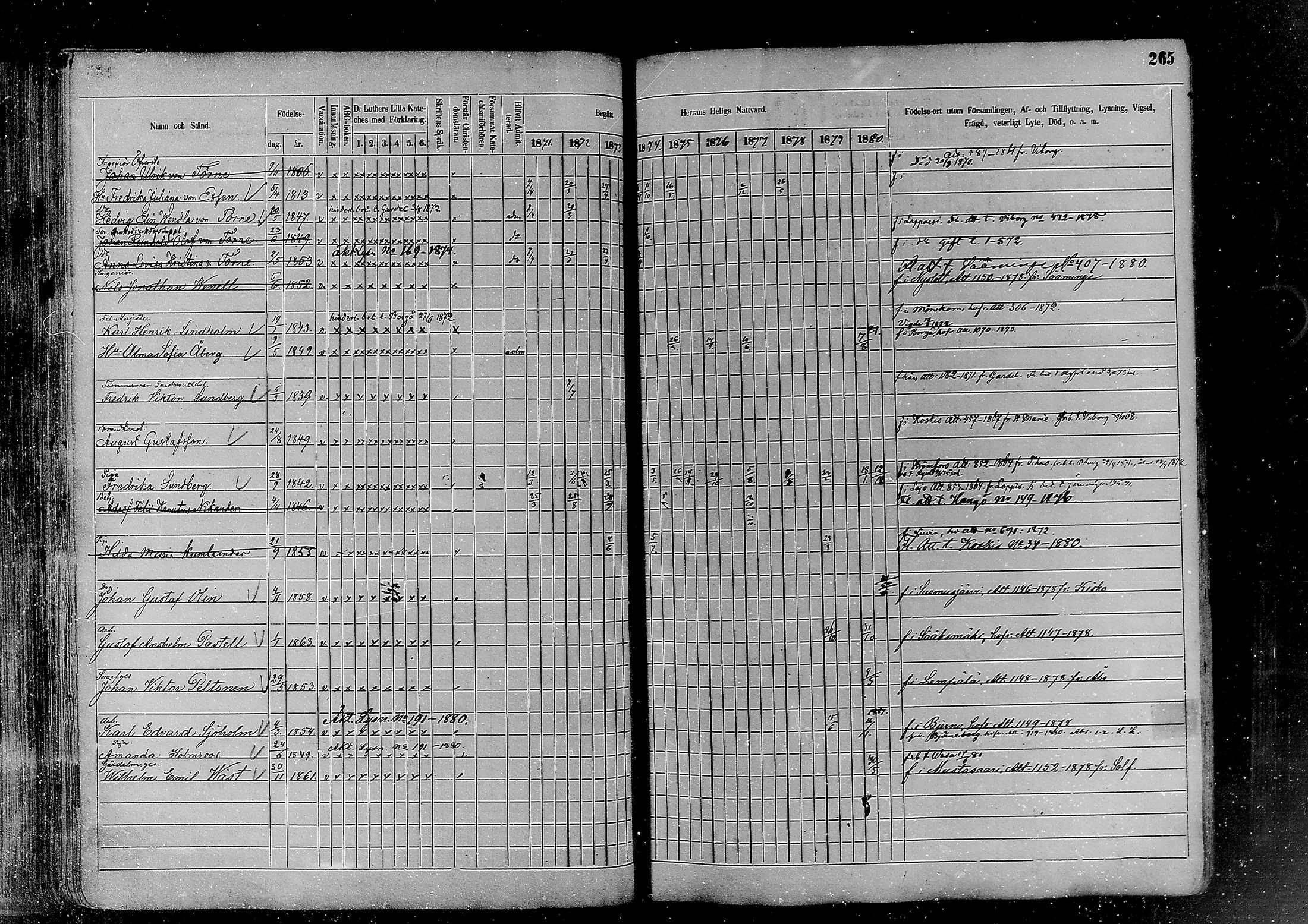 [ ../kirjat/Kirkonkirjat/helsinki/rippikirja_1870-1881_mko170-198/kuvat/265.jpg ]