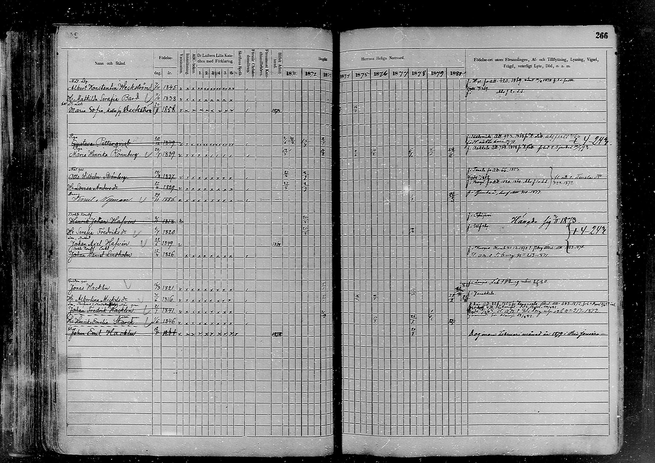 [ ../kirjat/Kirkonkirjat/helsinki/rippikirja_1870-1881_mko170-198/kuvat/266.jpg ]