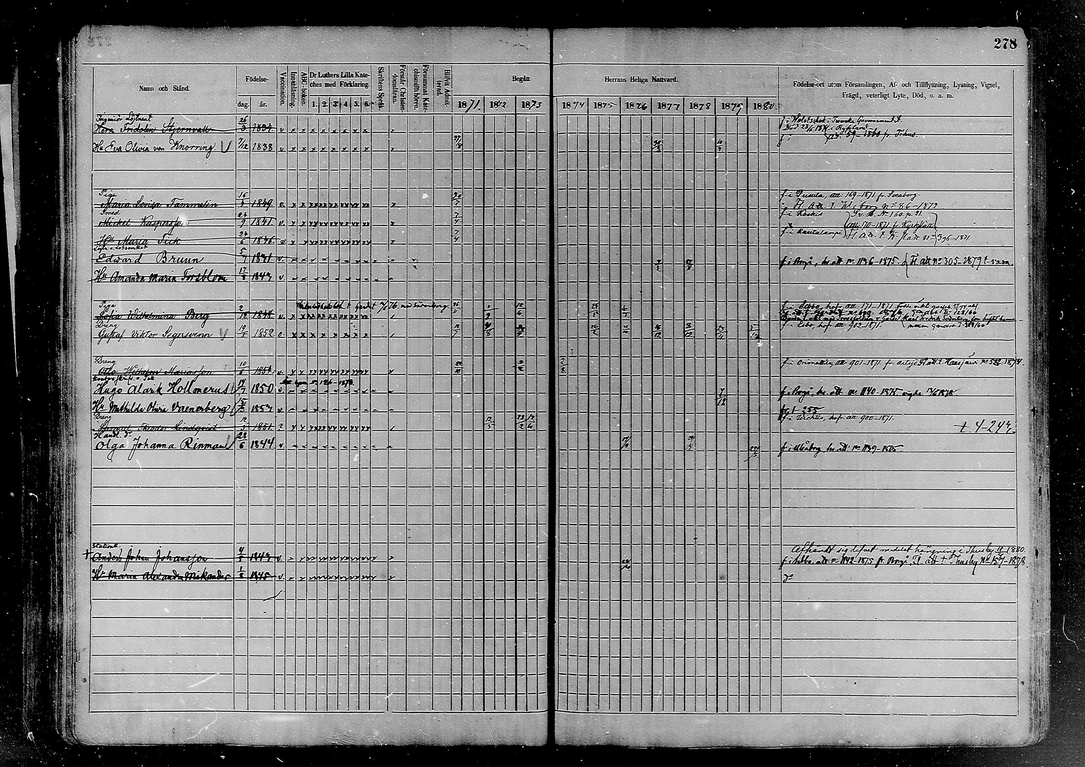 [ ../kirjat/Kirkonkirjat/helsinki/rippikirja_1870-1881_mko170-198/kuvat/278.jpg ]