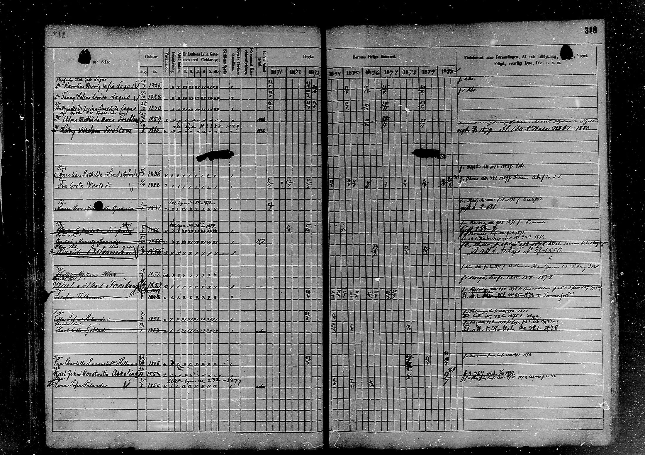 [ ../kirjat/Kirkonkirjat/helsinki/rippikirja_1870-1881_mko170-198/kuvat/318.jpg ]