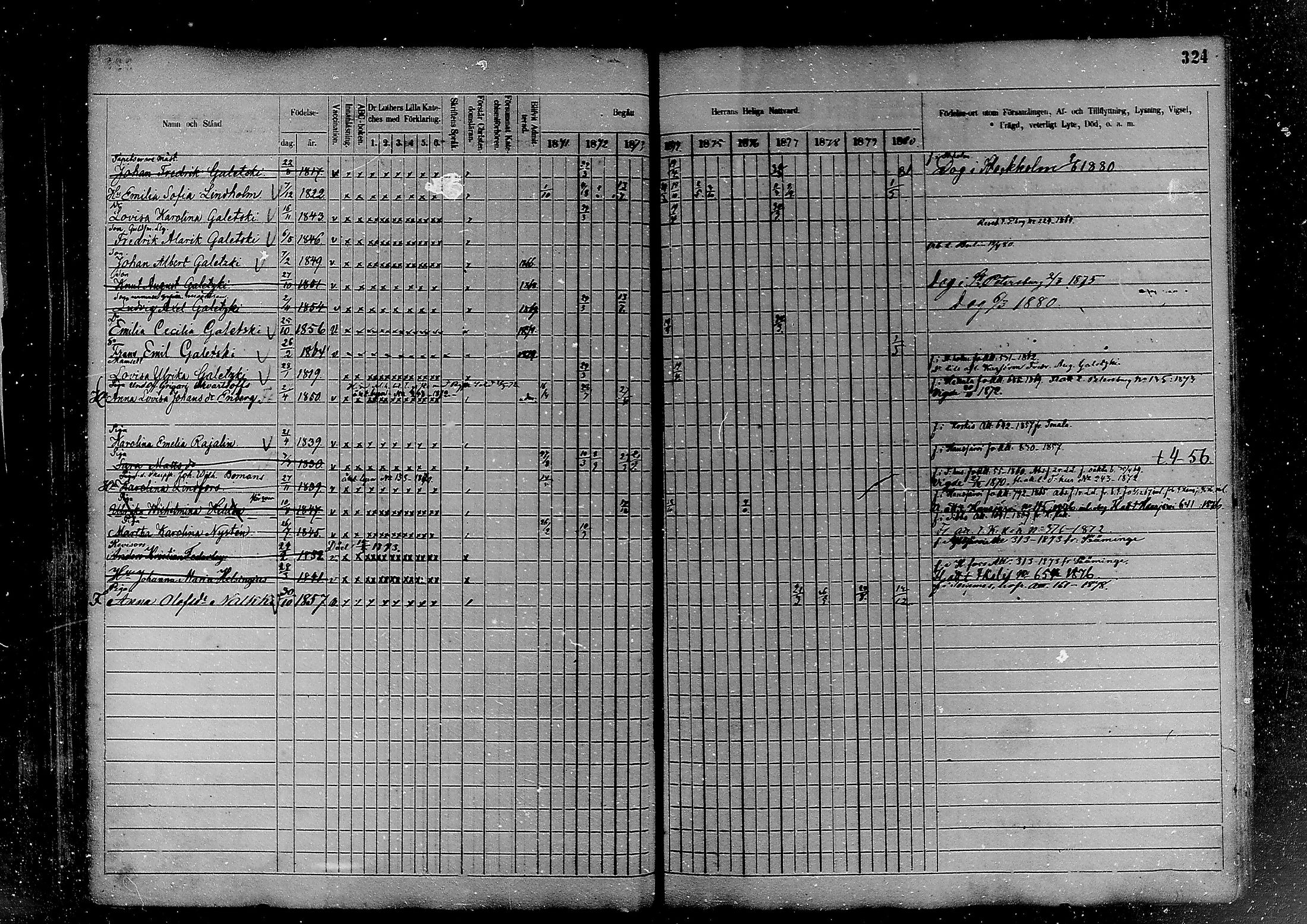 [ ../kirjat/Kirkonkirjat/helsinki/rippikirja_1870-1881_mko170-198/kuvat/324.jpg ]