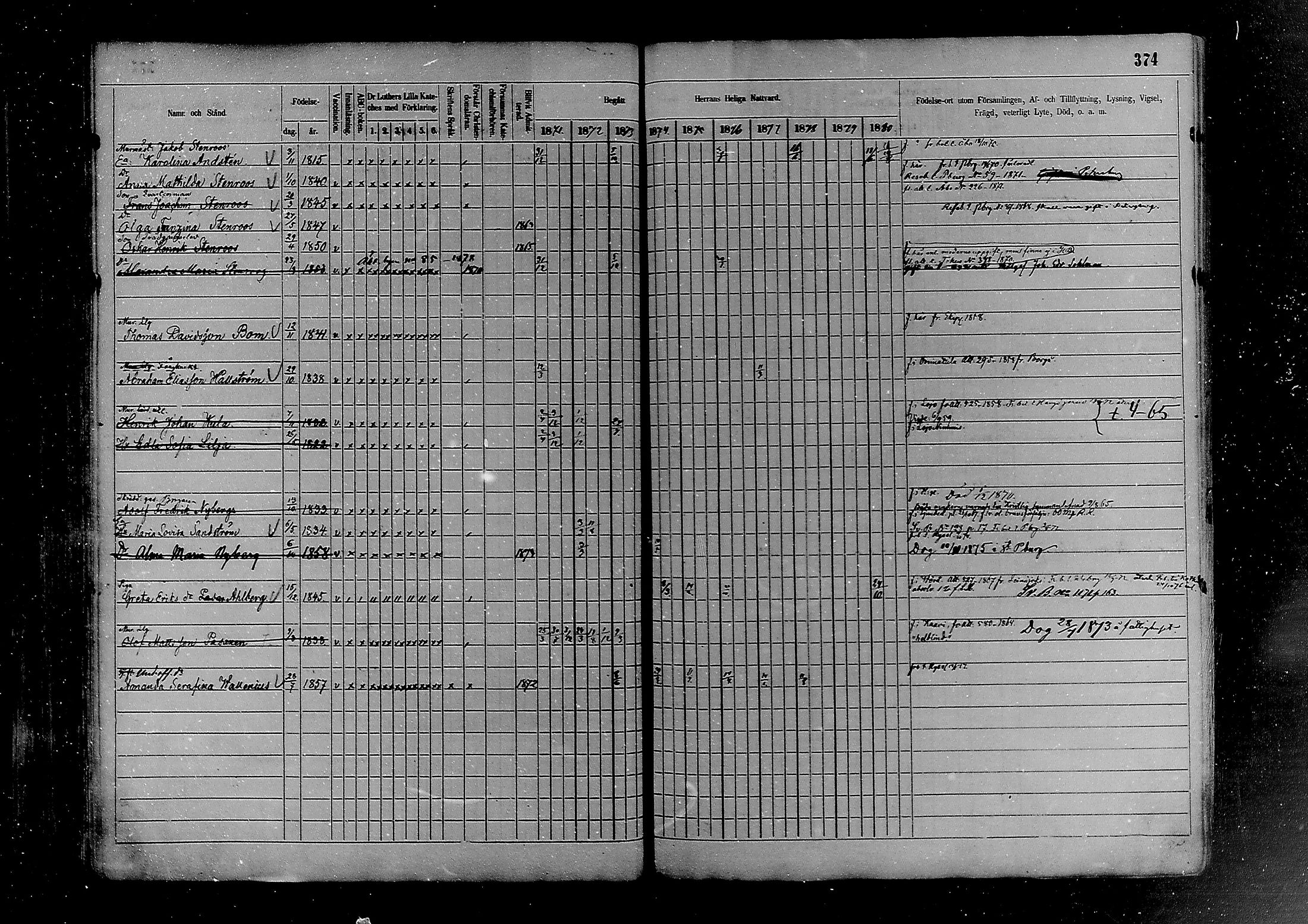 [ ../kirjat/Kirkonkirjat/helsinki/rippikirja_1870-1881_mko170-198/kuvat/374.jpg ]