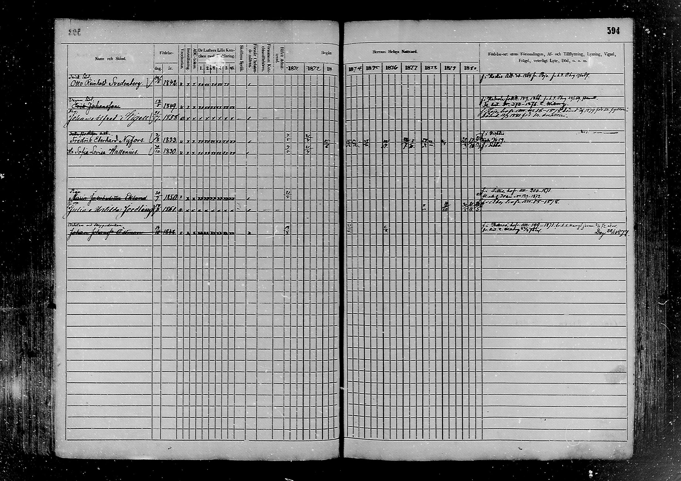 [ ../kirjat/Kirkonkirjat/helsinki/rippikirja_1870-1881_mko170-198/kuvat/594.jpg ]