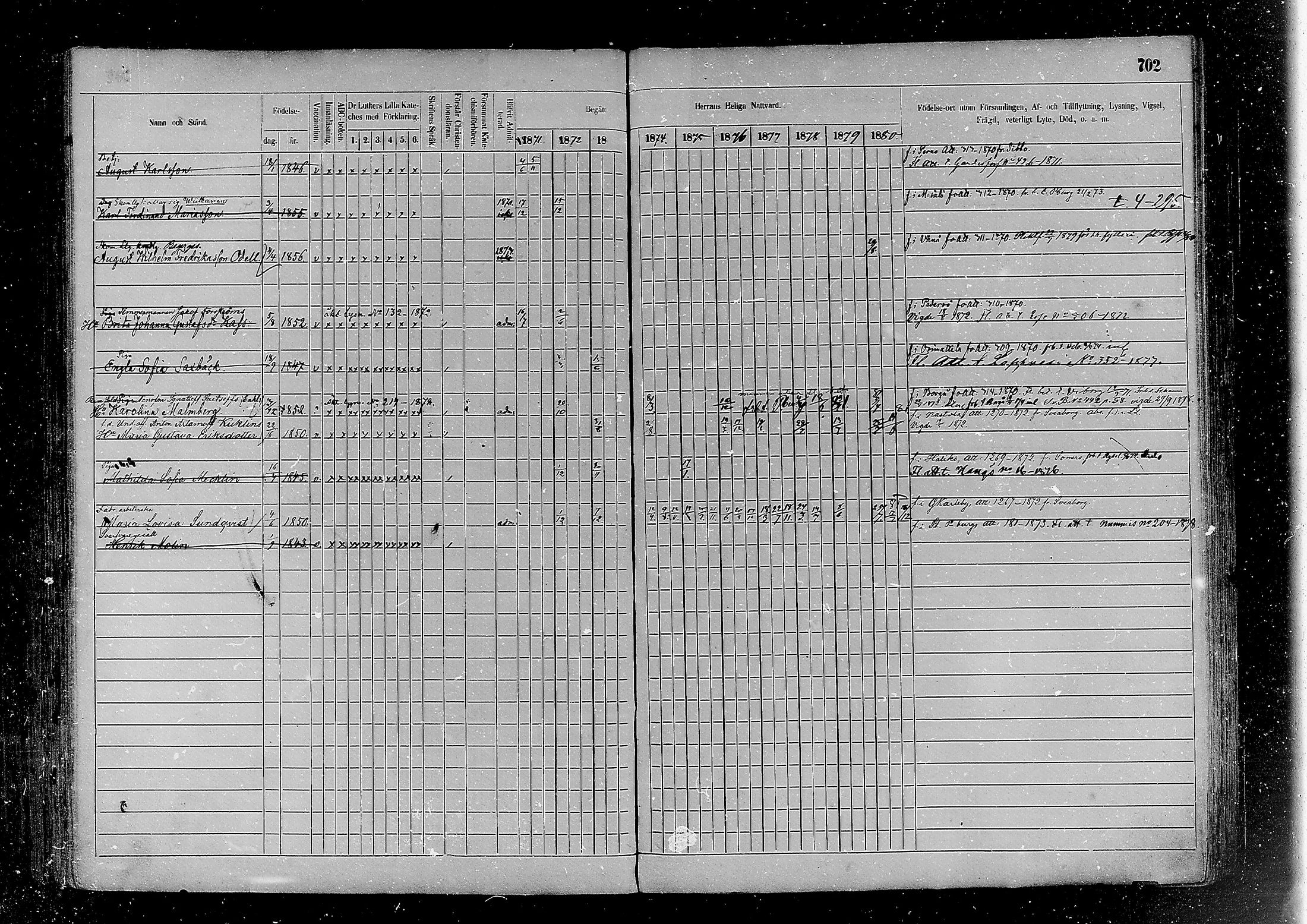 [ ../kirjat/Kirkonkirjat/helsinki/rippikirja_1870-1881_mko170-198/kuvat/702.jpg ]