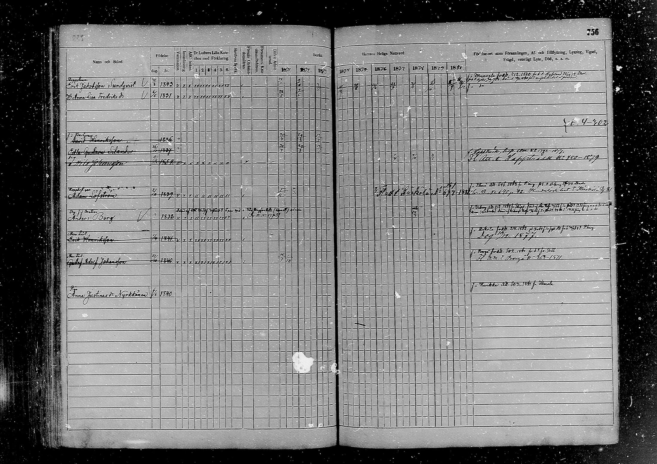 [ ../kirjat/Kirkonkirjat/helsinki/rippikirja_1870-1881_mko170-198/kuvat/756.jpg ]
