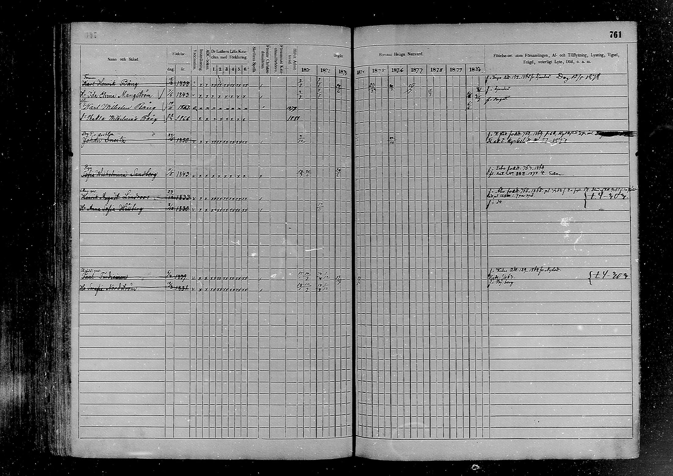 [ ../kirjat/Kirkonkirjat/helsinki/rippikirja_1870-1881_mko170-198/kuvat/761.jpg ]