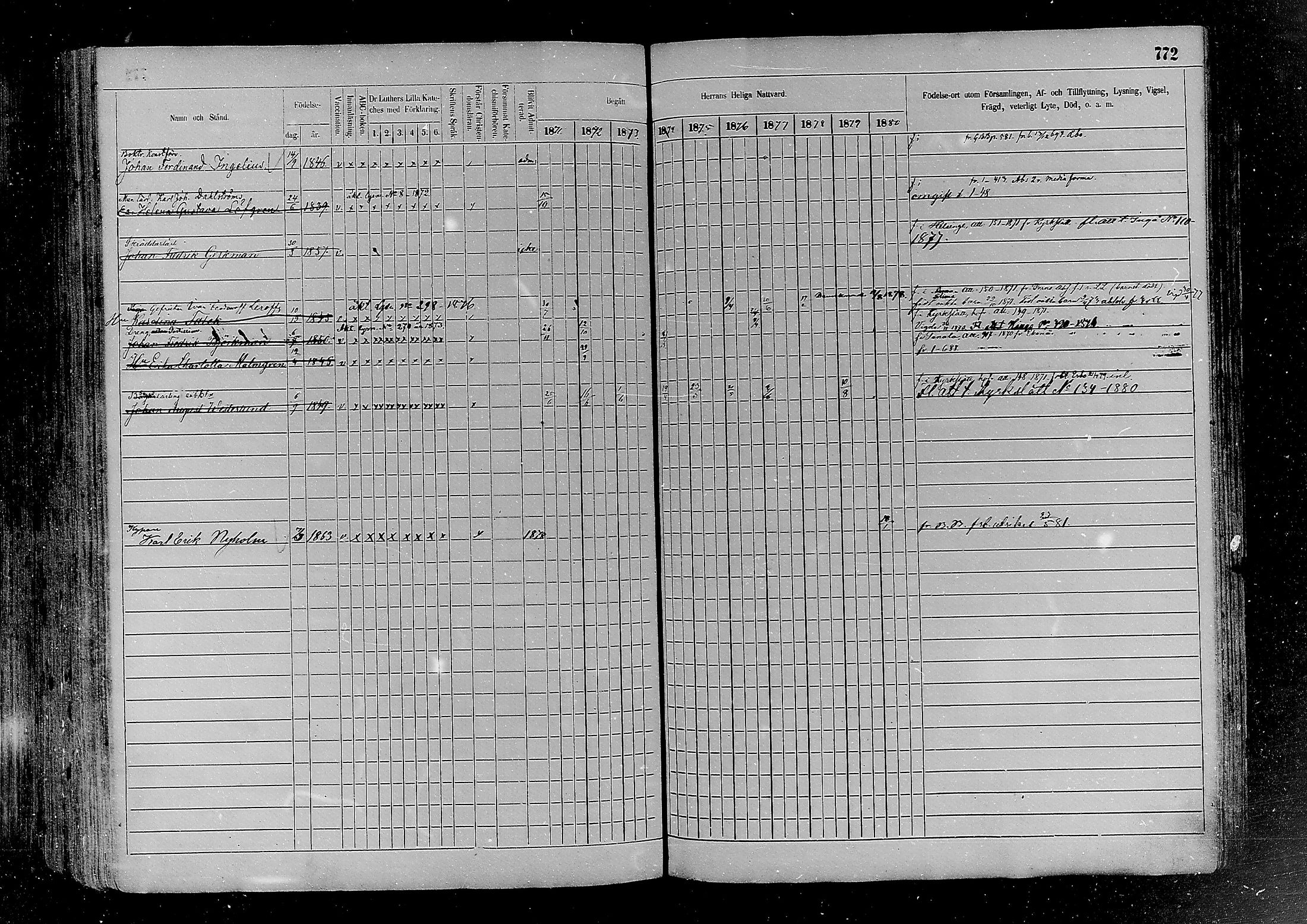 [ ../kirjat/Kirkonkirjat/helsinki/rippikirja_1870-1881_mko170-198/kuvat/772.jpg ]