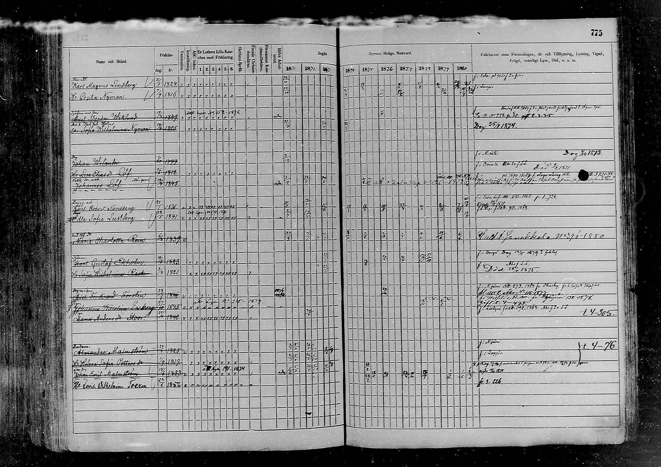 [ ../kirjat/Kirkonkirjat/helsinki/rippikirja_1870-1881_mko170-198/kuvat/775.jpg ]
