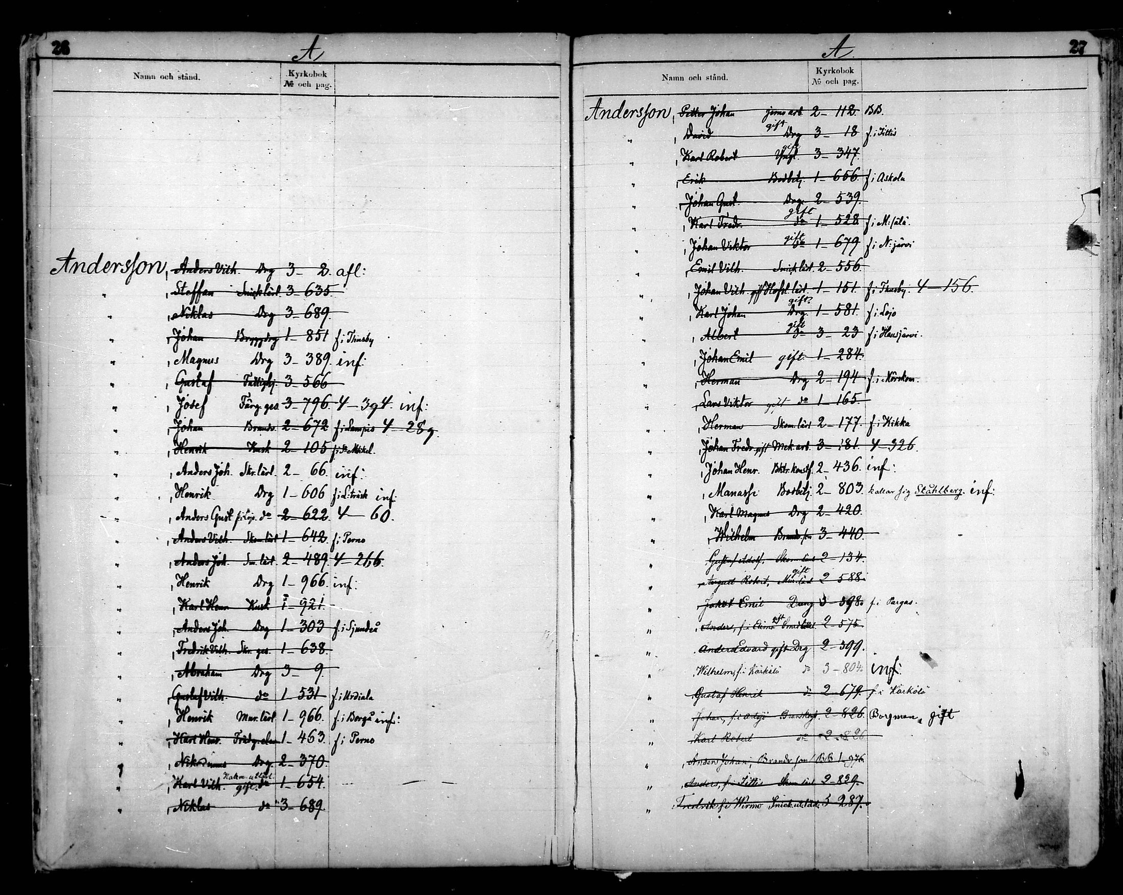 [ ../kirjat/Kirkonkirjat/helsinki/rippikirjahakemisto_1870-1881_mko76-87_nmie/kuvat/13.jpg ]