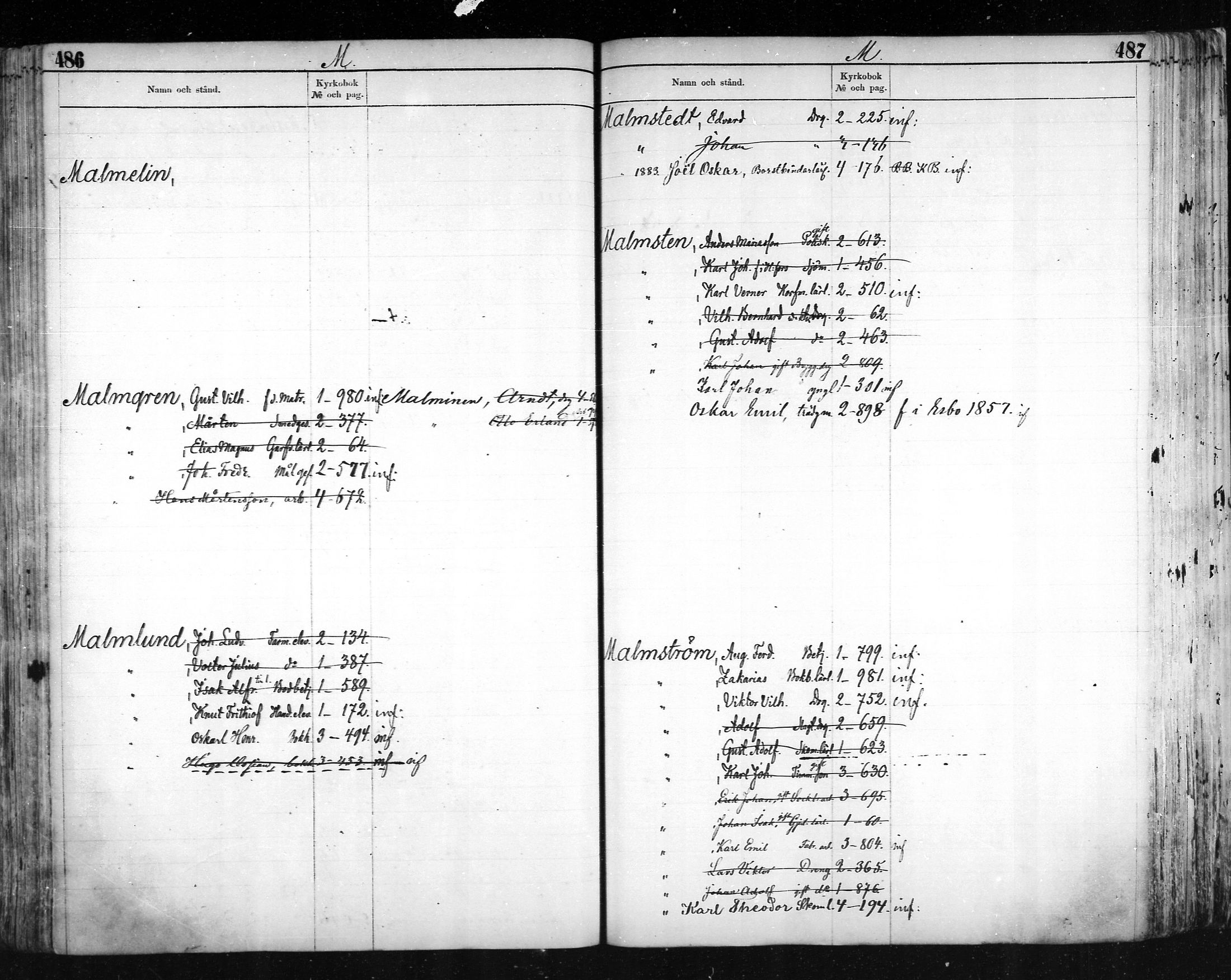 [ ../kirjat/Kirkonkirjat/helsinki/rippikirjahakemisto_1870-1881_mko76-87_nmie/kuvat/220.jpg ]