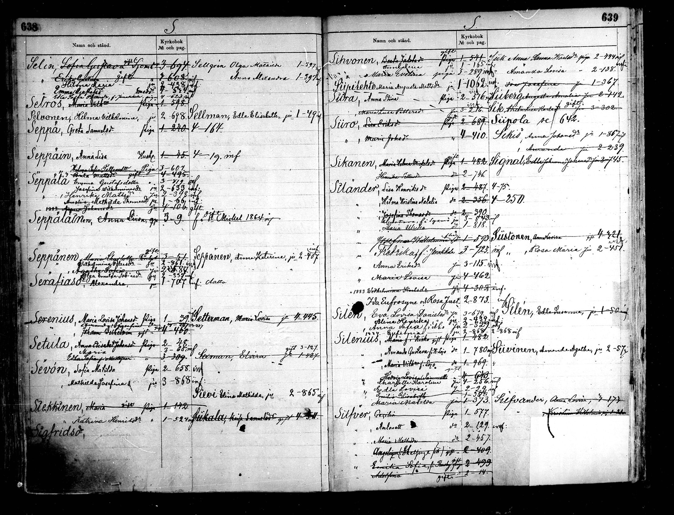 [ ../kirjat/Kirkonkirjat/helsinki/rippikirjahakemisto_1870-1881_mko88-100_nnai/kuvat/312.jpg ]