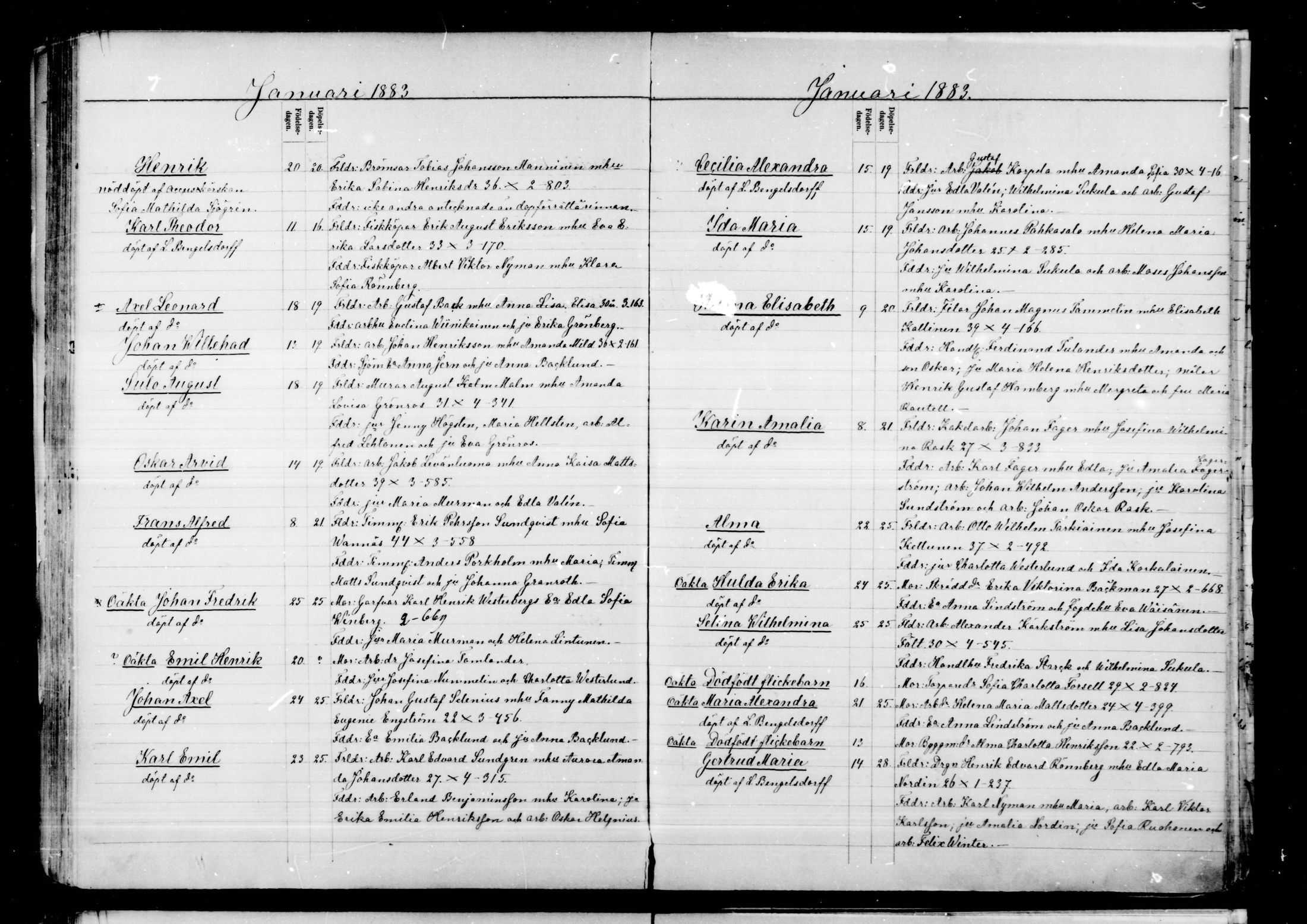 [ ../kirjat/Kirkonkirjat/helsinki/syntyneet_1856-1884_mko1-40/kuvat/1795.jpg ]
