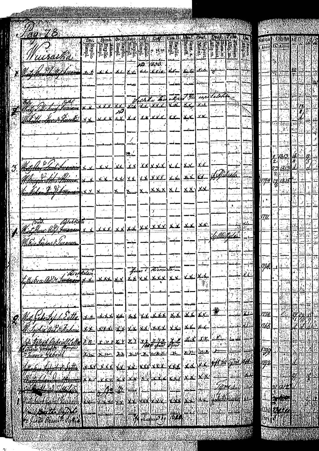 [ ../kirjat/Kirkonkirjat/hietamaki/rippikirja_1811-1820_os213/kuvat/158.jpg ]